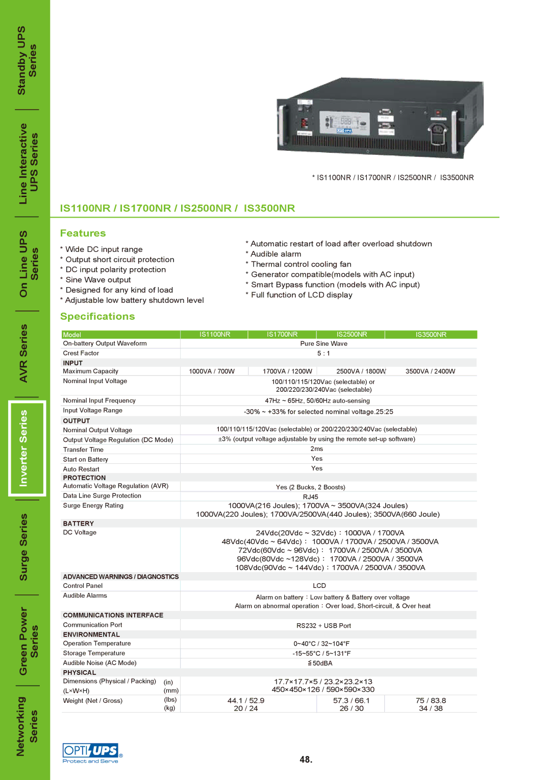 OPTI-UPS IS1100NR, IS3500NR specifications Line Interactive Standby UPS UPS Series Series, On Line UPS Series, AVR Series 