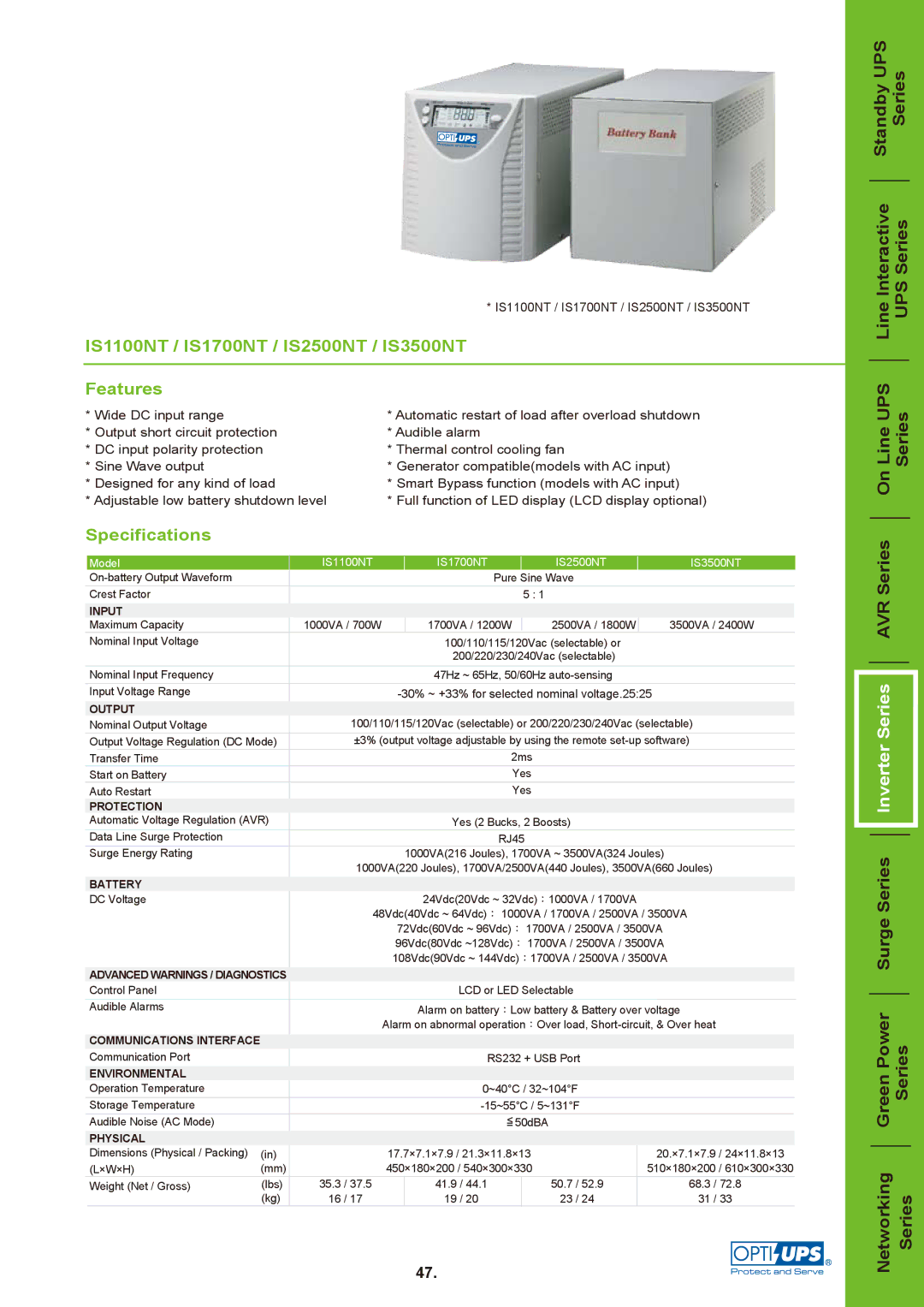 OPTI-UPS specifications IS1100NT / IS1700NT / IS2500NT / IS3500NT Features, Specifications 