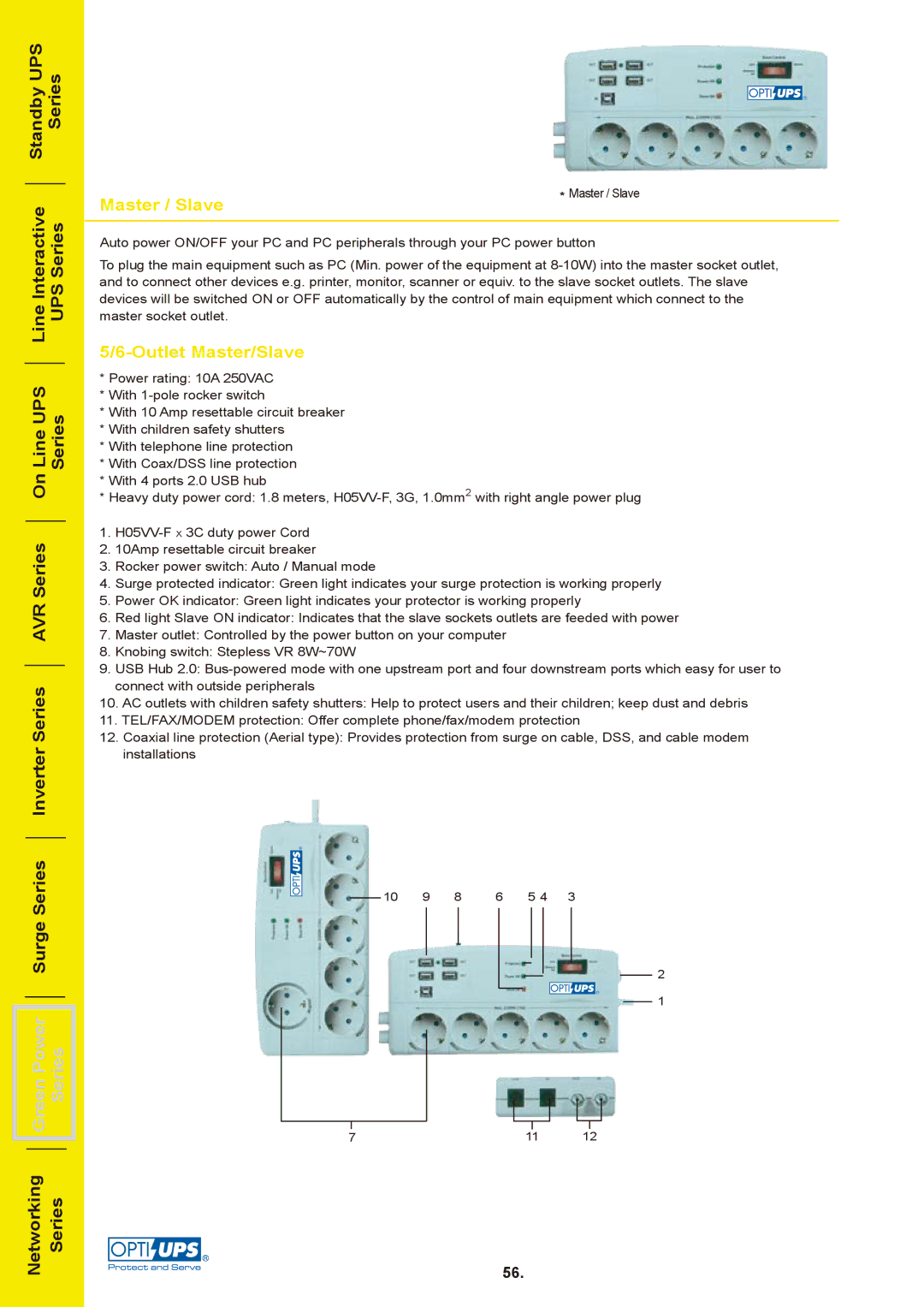 OPTI-UPS Master / Slave manual Outlet Master/Slave 