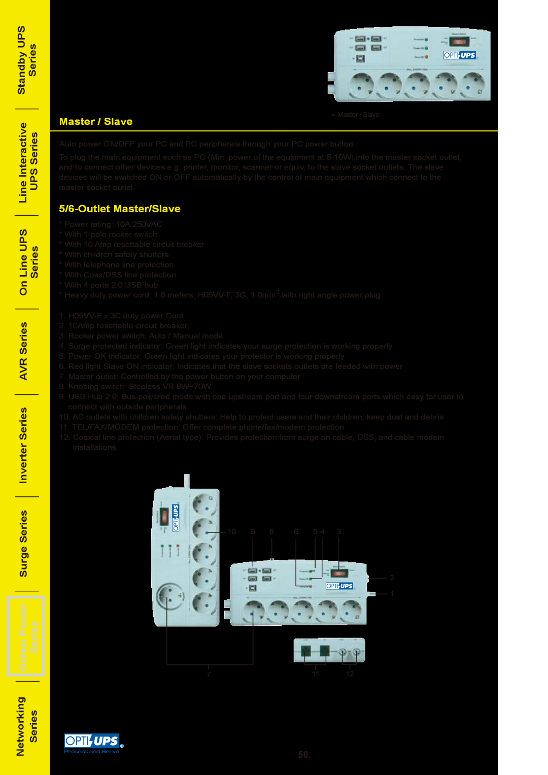 OPTI-UPS Master / Slave manual Standby UPS Series, Surge Series, Green Power Series, Networking Series 