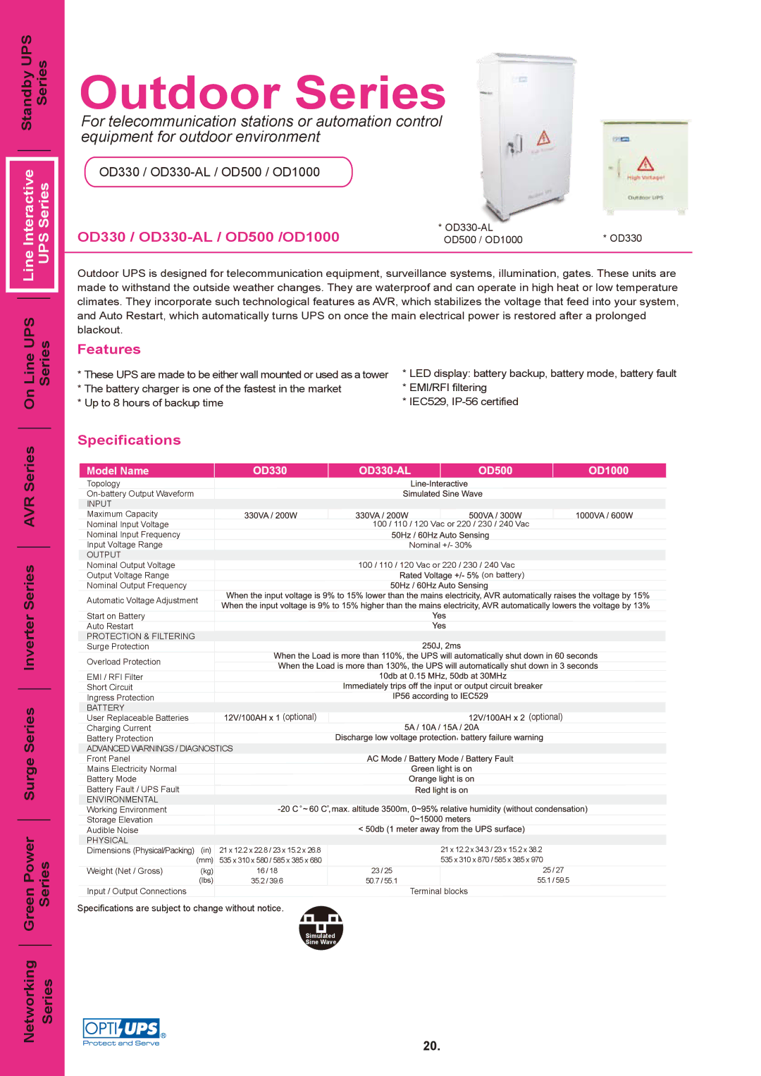 OPTI-UPS OD1000 specifications Outdoor Series, Power Surge Series Inverter Series AVR Series Series 