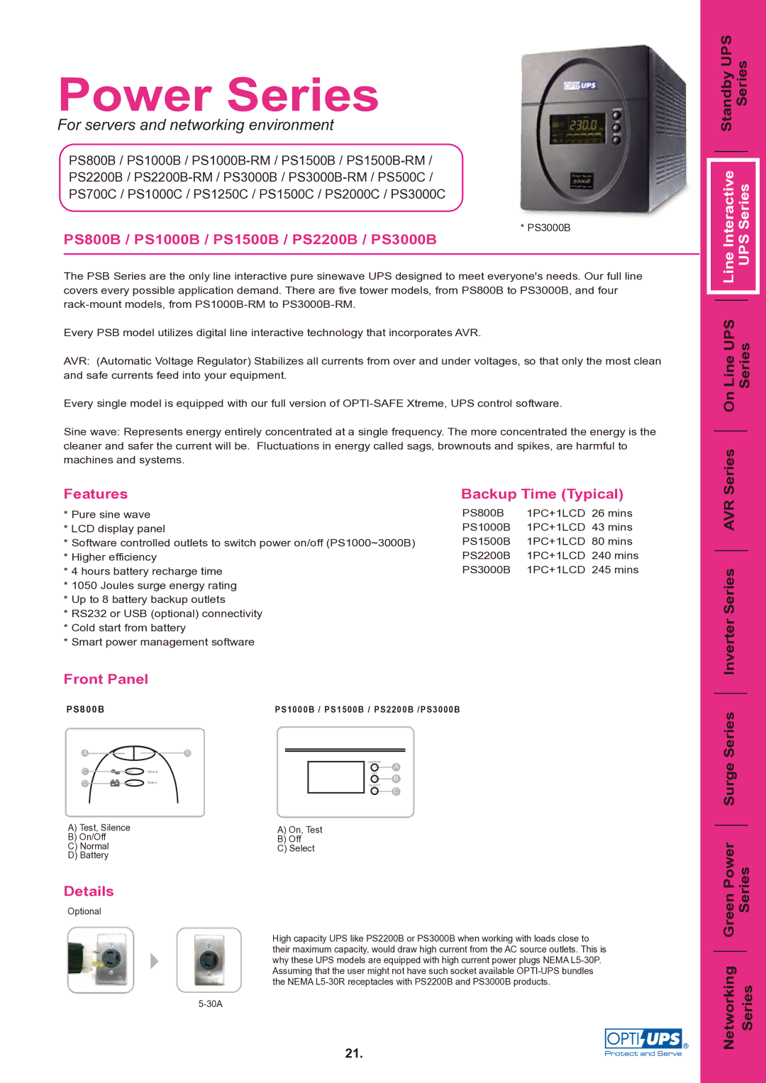 OPTI-UPS PS500C, PS800B, PS3000C, PS700C, PS2000C manual Standby UPS Series, Series On Line UPS Series, Inverter Series AVR 