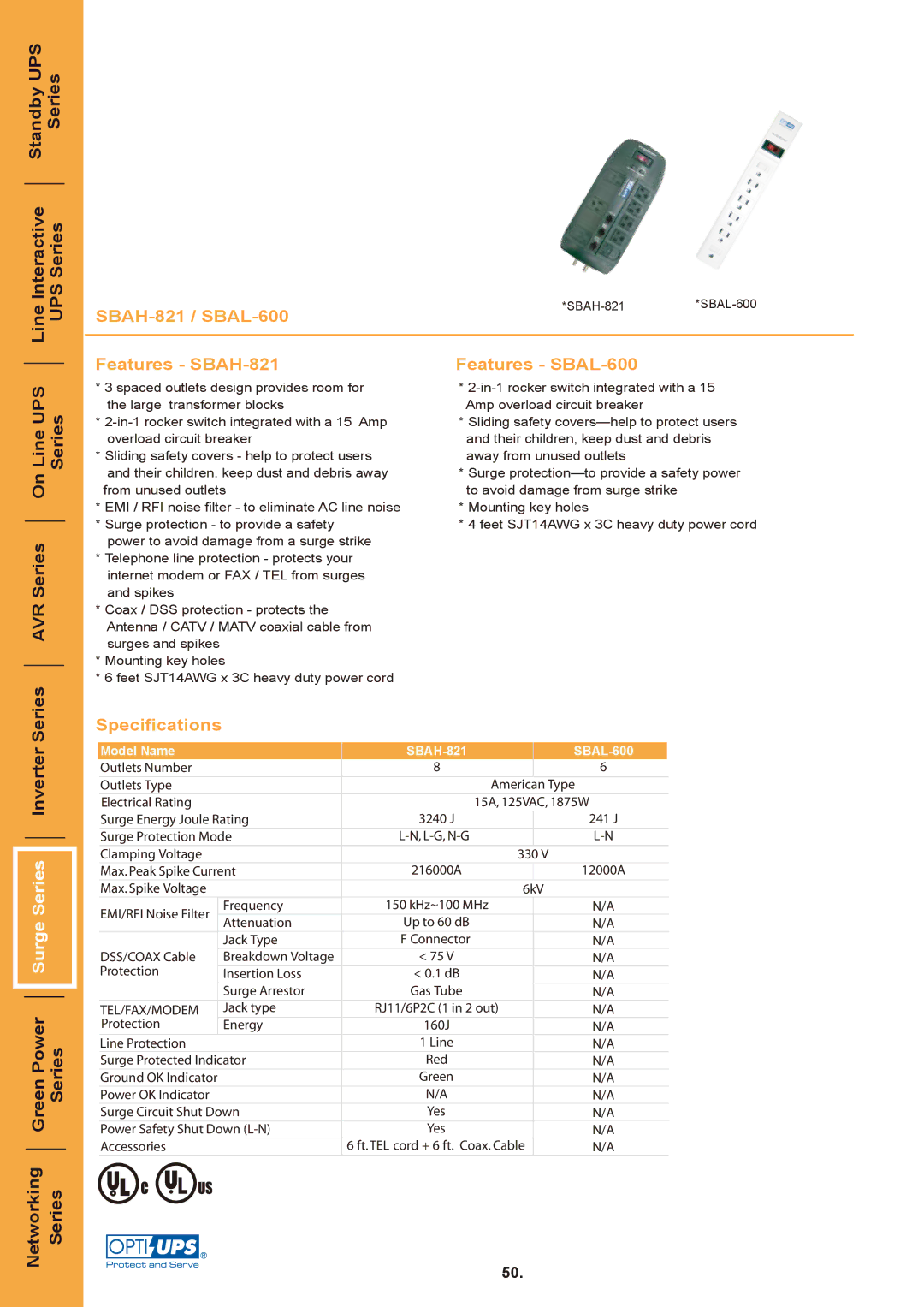 OPTI-UPS SBAL-600, SBAH-821 specifications Line Interactive Standby UPS UPS Series Series, AVR Series On Line UPS Series 