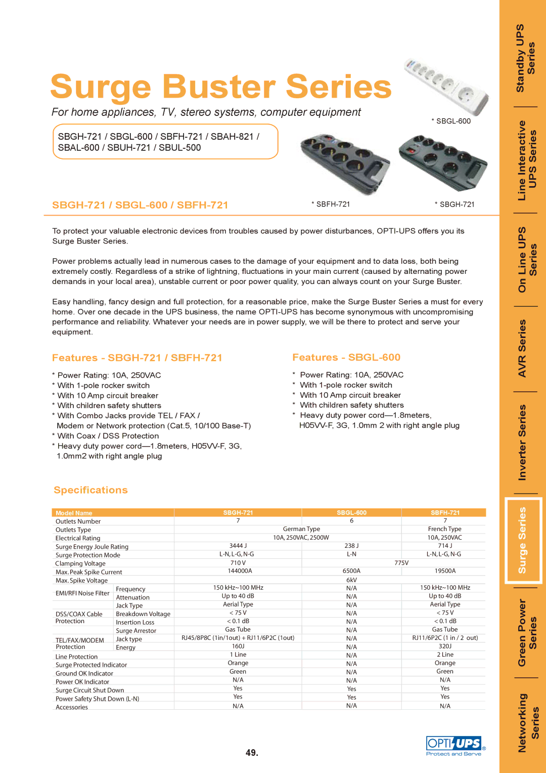 OPTI-UPS SBGH-721 specifications Surge Buster Series, For home appliances, TV, stereo systems, computer equipment 