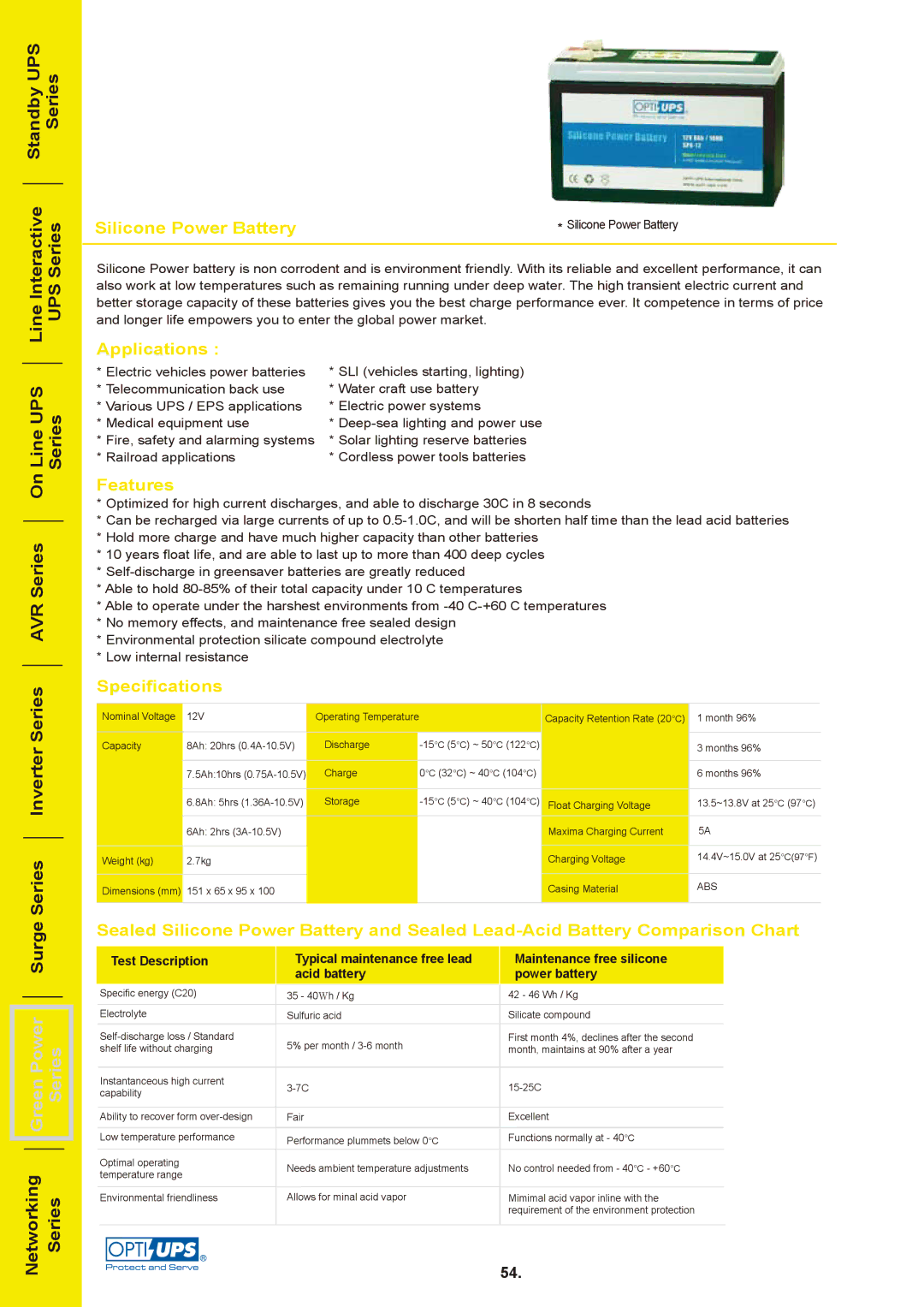 OPTI-UPS Silicone Power Battery specifications Line Interactive Standby UPS UPS Series Series, Line UPS Series, Surge 