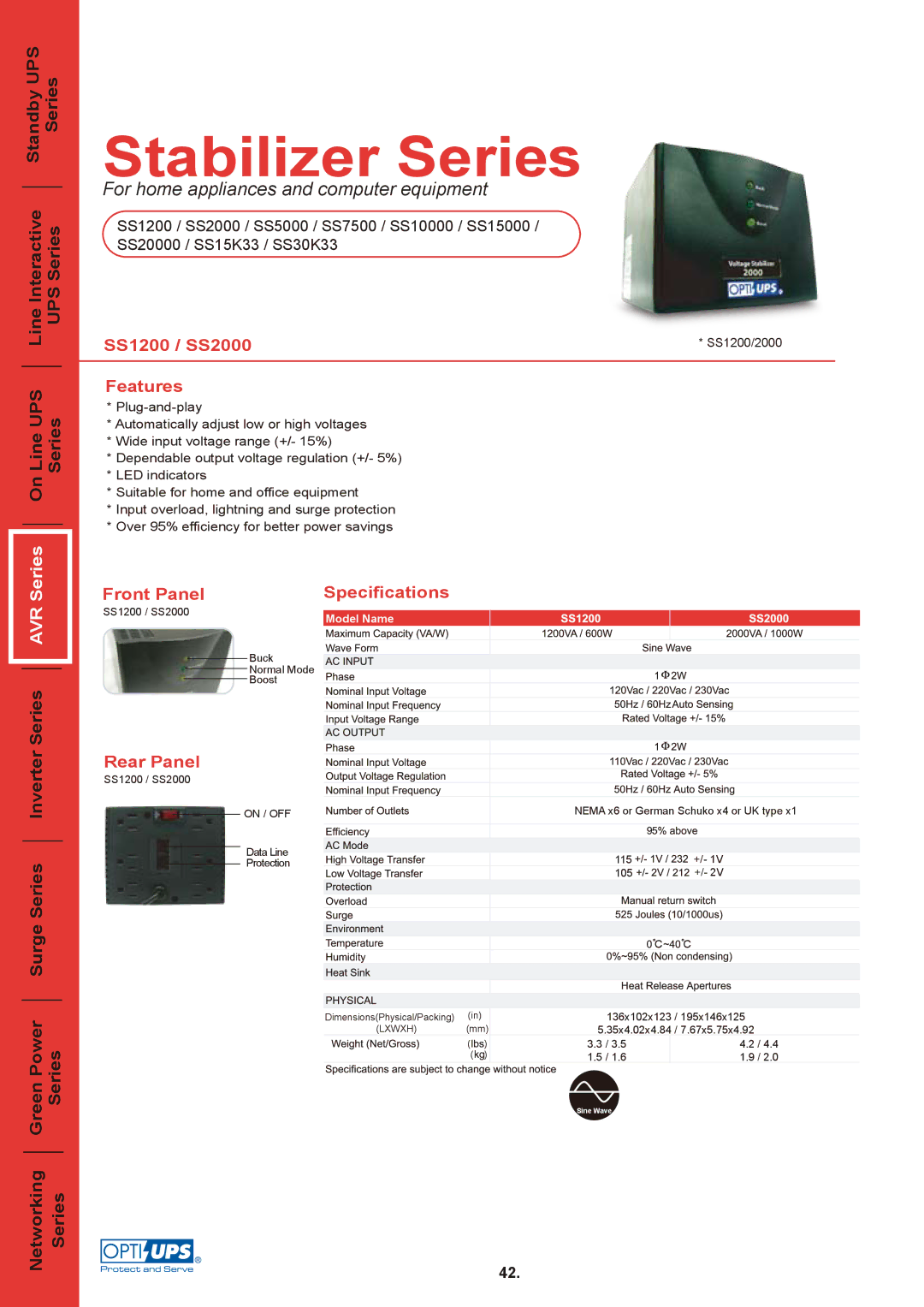 OPTI-UPS SS5000, SS20000, SS15K33, SS10000 specifications Stabilizer Series, For home appliances and computer equipment 