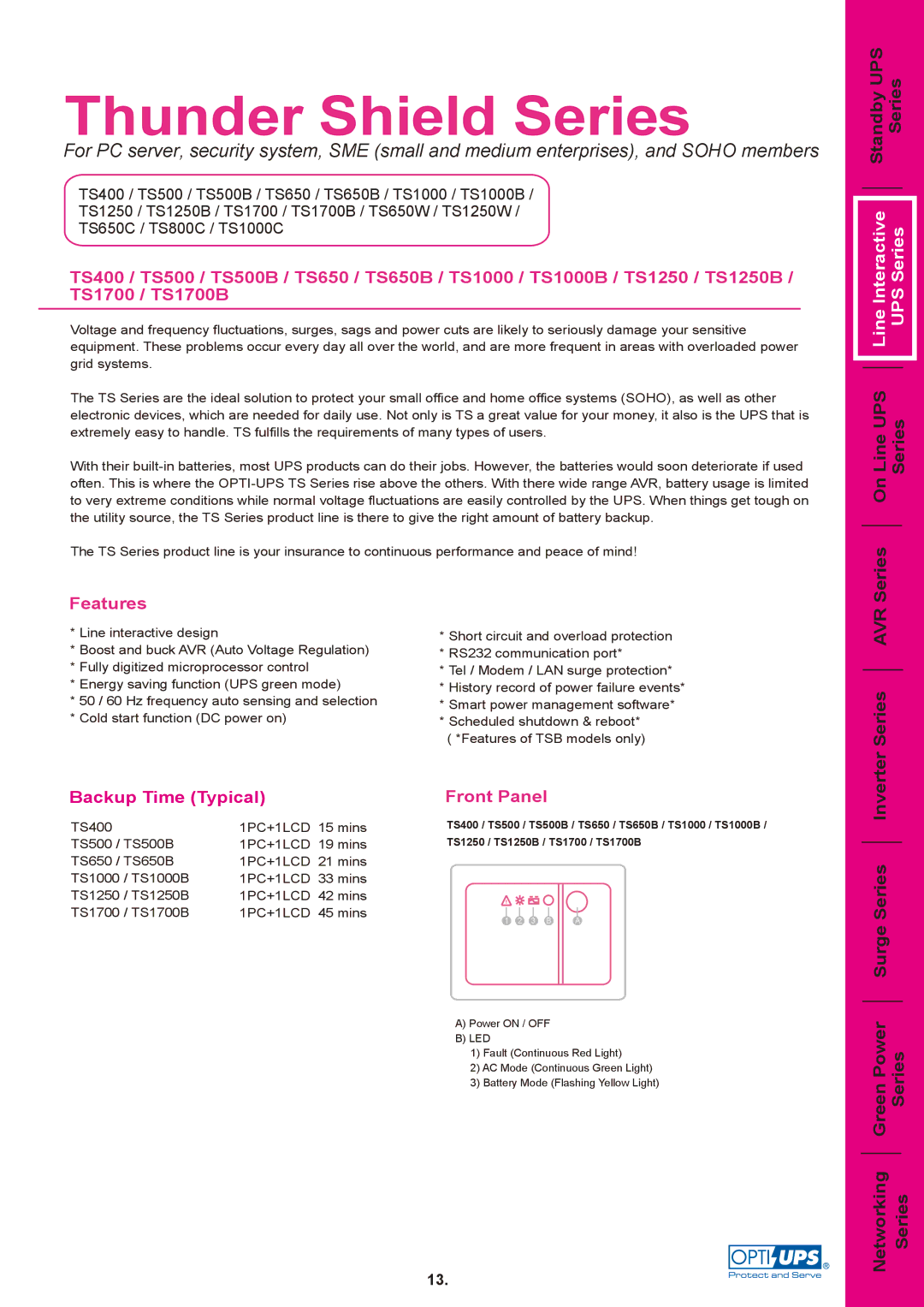 OPTI-UPS TS650C manual Series AVR, Networking Green Power Surge Series Inverter Series Series, Features, Front Panel 