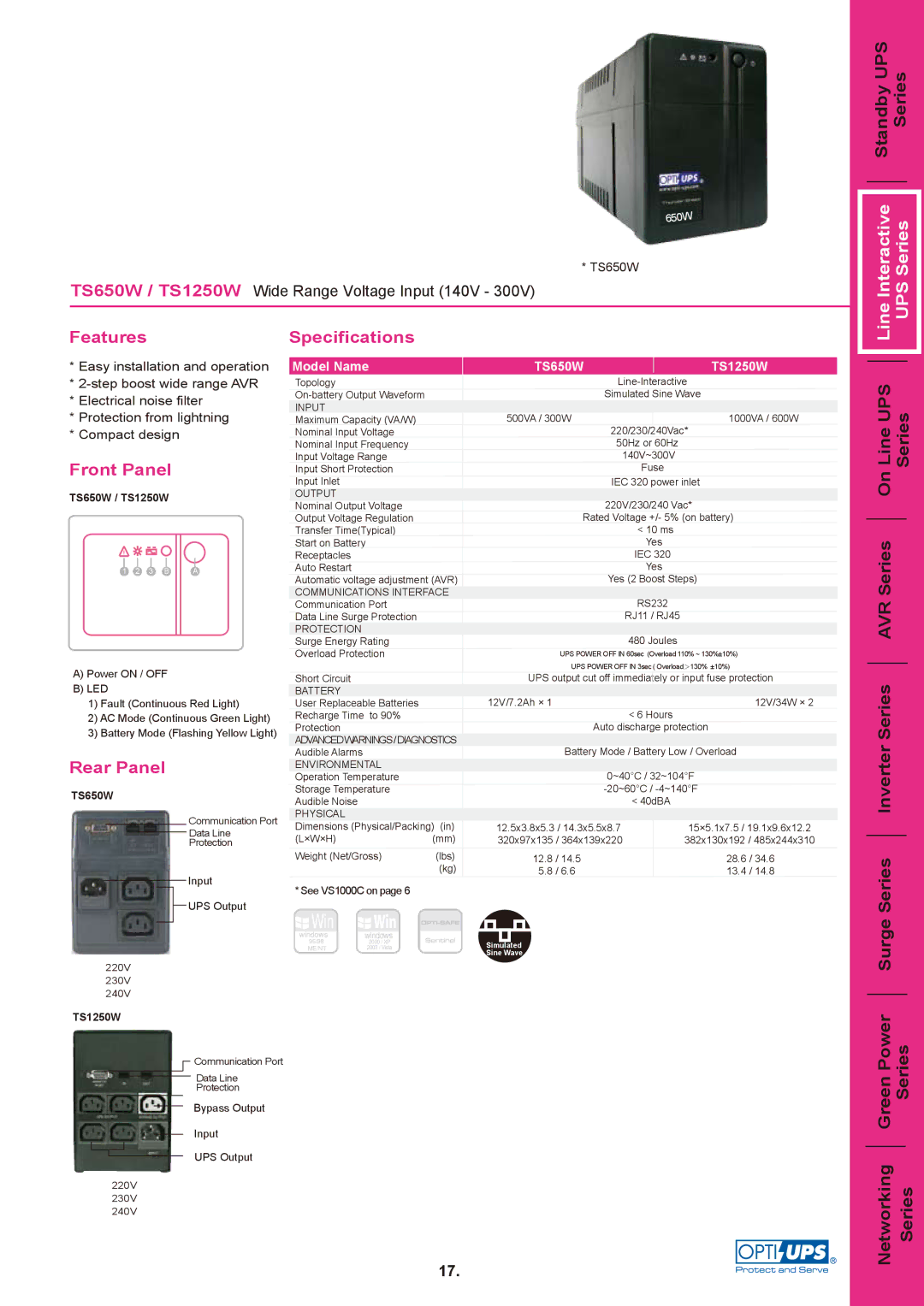 OPTI-UPS TS400, TS800C, TS650C, TS650W, TS500 Standby UPS Series, Surge Series Inverter Series AVR Series On Line UPS Series 