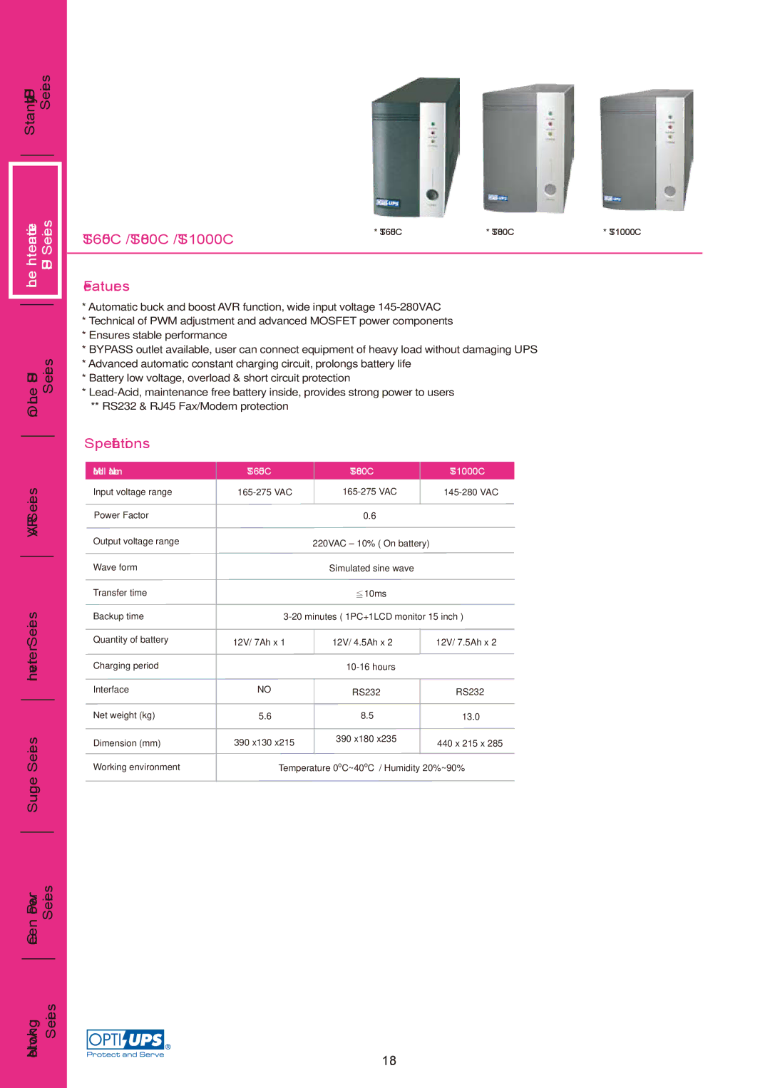 OPTI-UPS TS500B, TS650W, TS400, TS1250W, TS1700B, TS1000B Series AVR Series, Series Inverter, TS650C / TS800C / TS1000C 