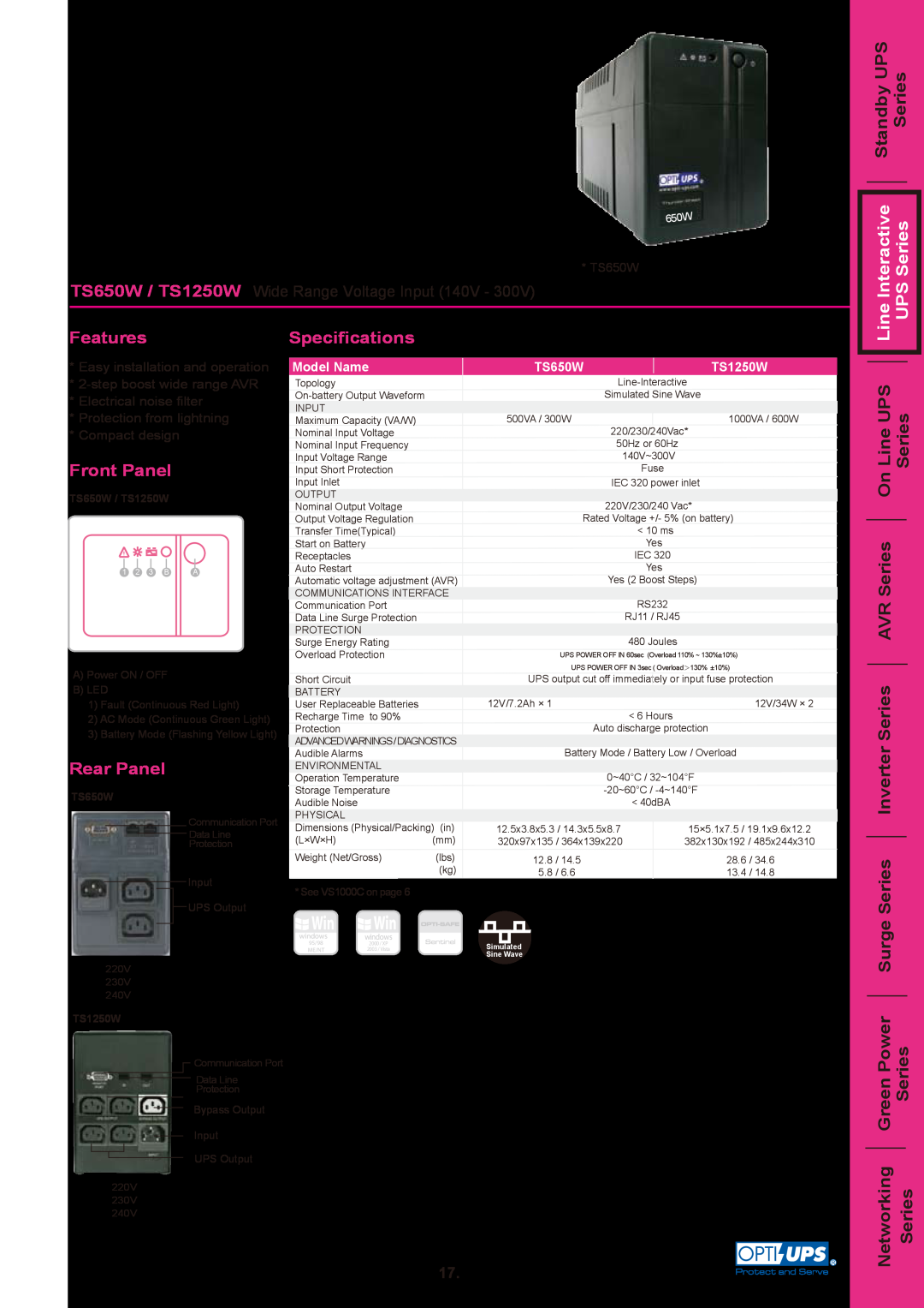 OPTI-UPS TS400 manual Standby UPS Series, Surge Series Inverter Series AVR Series On Line UPS Series, Features, Front Panel 