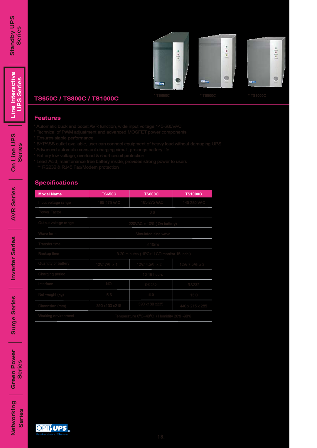 OPTI-UPS TS500B manual Series AVR Series, Series Inverter, TS650C / TS800C / TS1000C, Line Interactive UPS Series, Features 