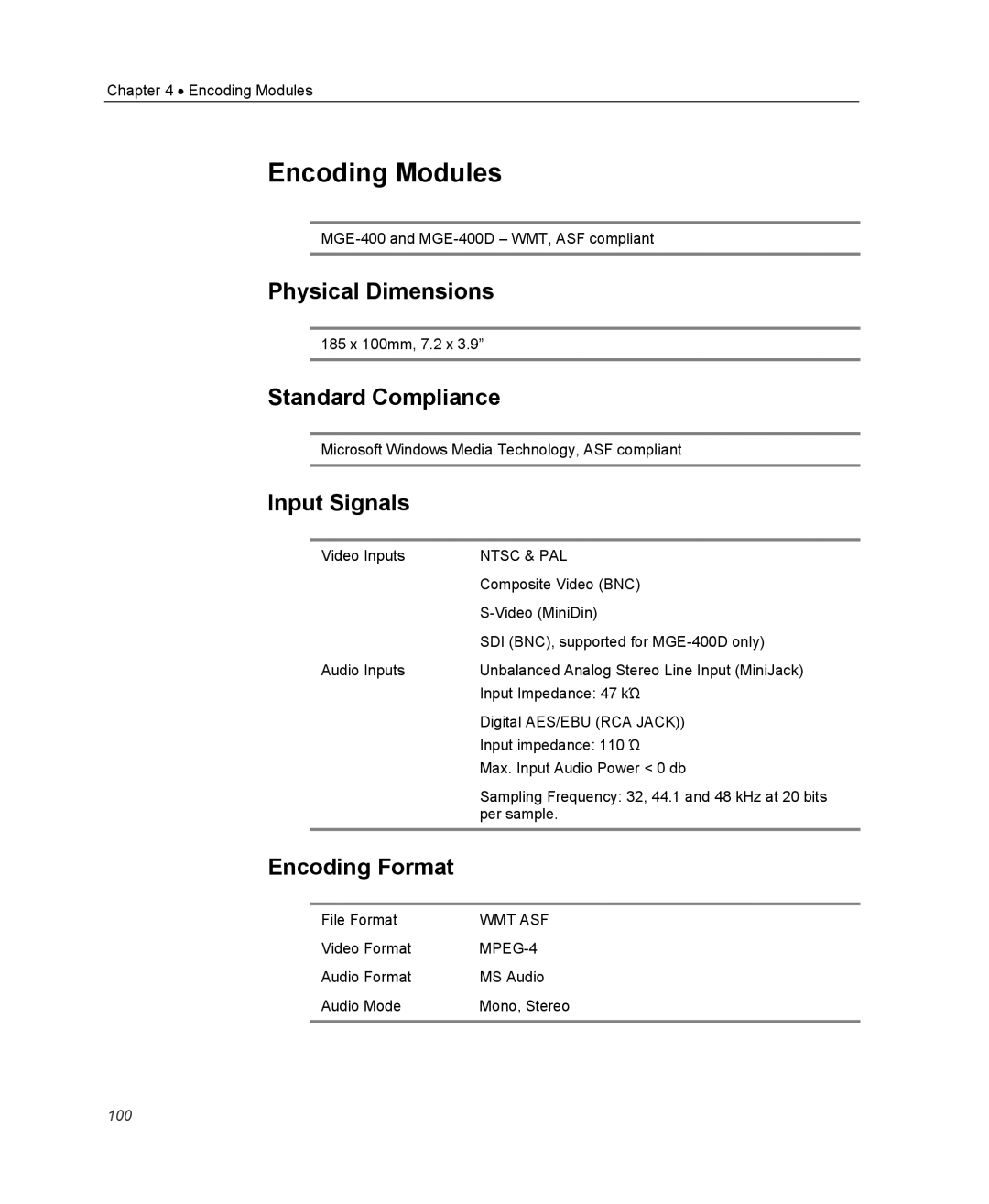 Optibase MGW 2400 WMT Encoding Modules, Physical Dimensions, Standard Compliance, Input Signals, Encoding Format 