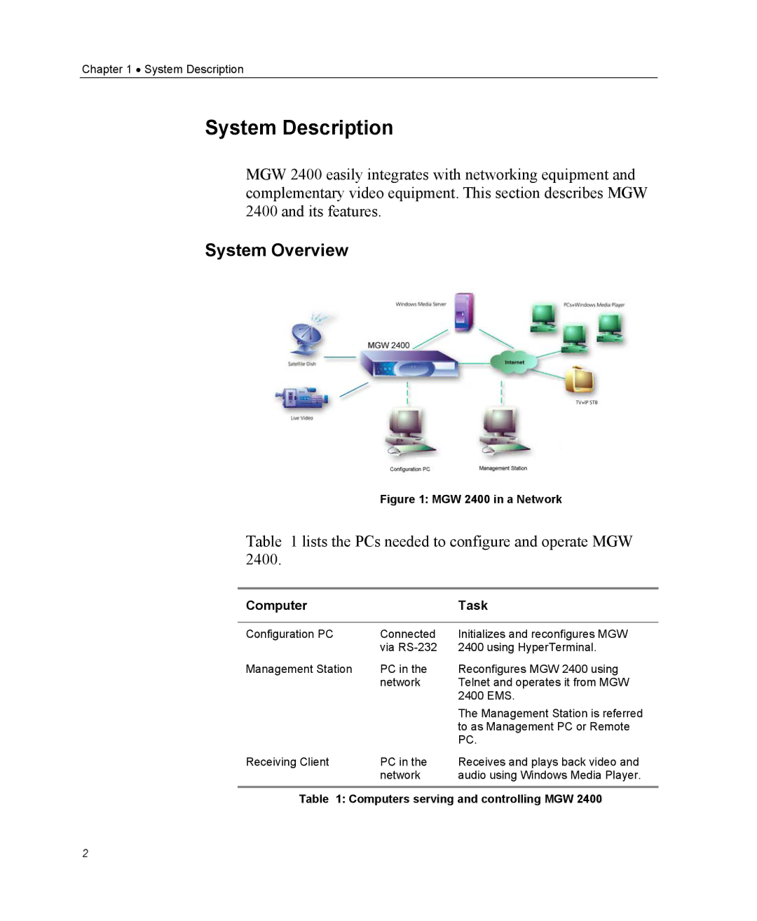 Optibase MGW 2400 WMT user manual System Description, System Overview, Computer Task, Computers serving and controlling MGW 