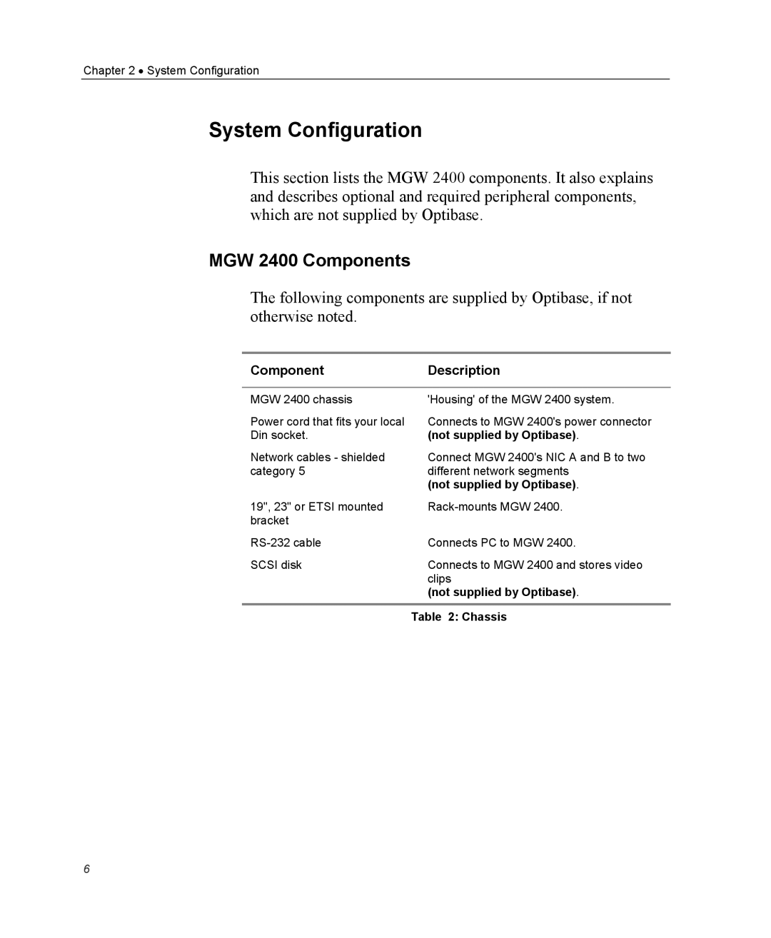 Optibase MGW 2400 WMT System Configuration, MGW 2400 Components, Component Description, Not supplied by Optibase, Chassis 