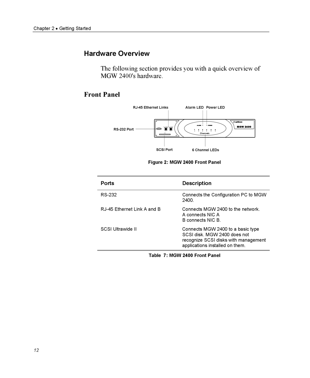 Optibase MGW 2400 WMT user manual Hardware Overview, Front Panel, Ports Description 