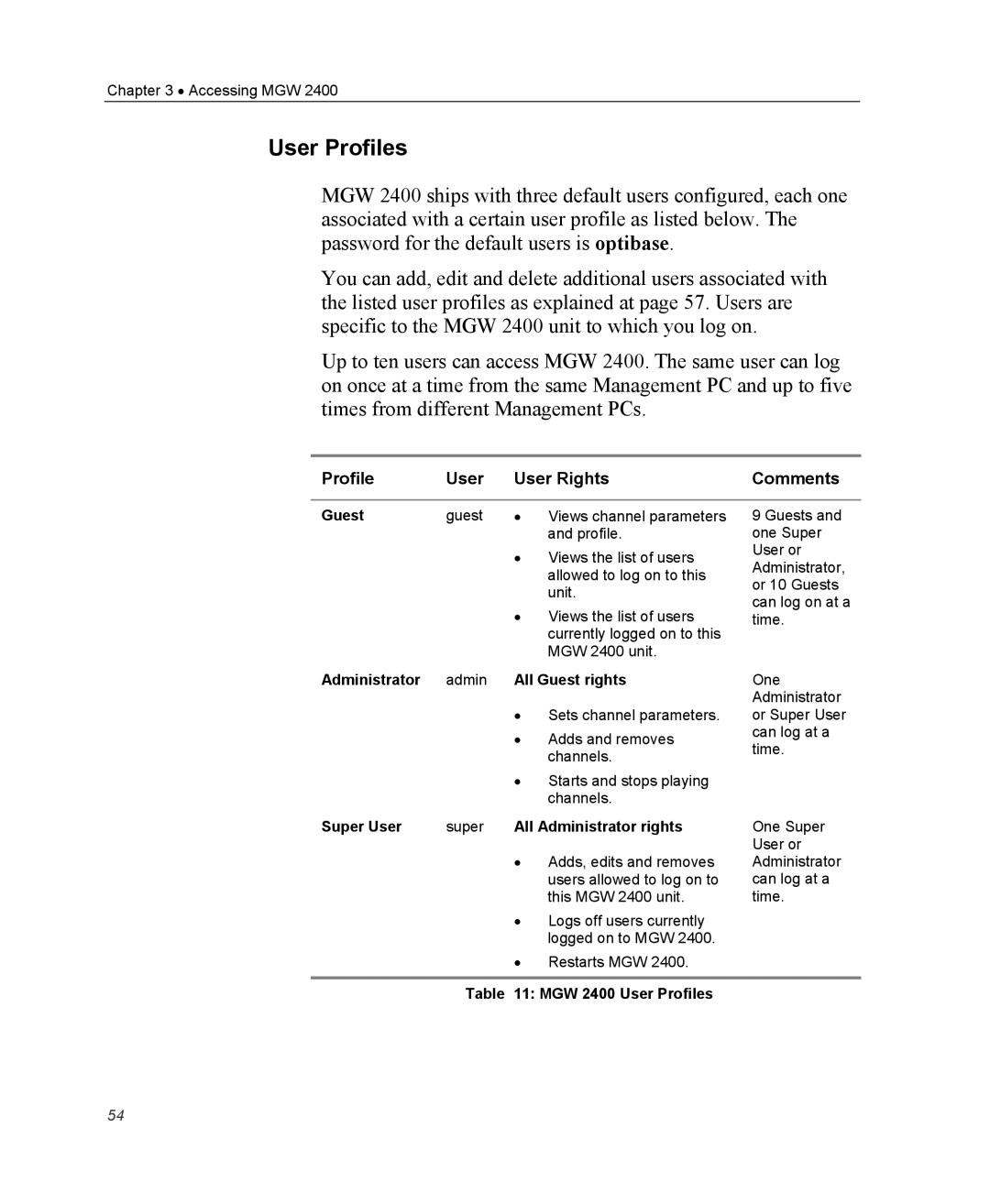 Optibase MGW 2400 WMT user manual User Profiles, Profile User User Rights Comments 