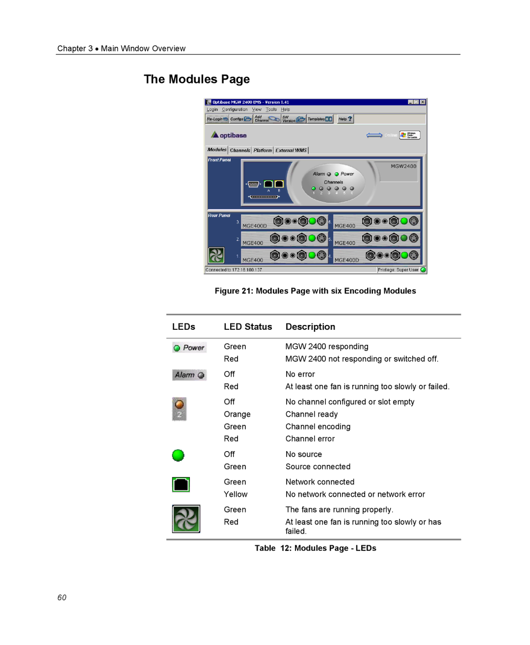 Optibase MGW 2400 WMT user manual LEDs LED Status Description, Modules Page LEDs 