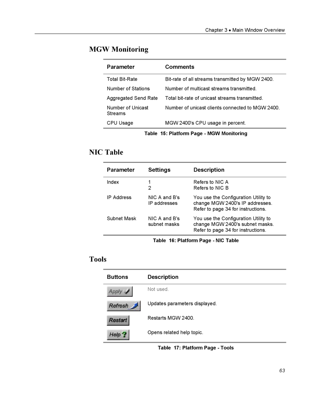 Optibase MGW 2400 WMT user manual MGW Monitoring, NIC Table, Tools, Parameter Comments, Parameter Settings Description 