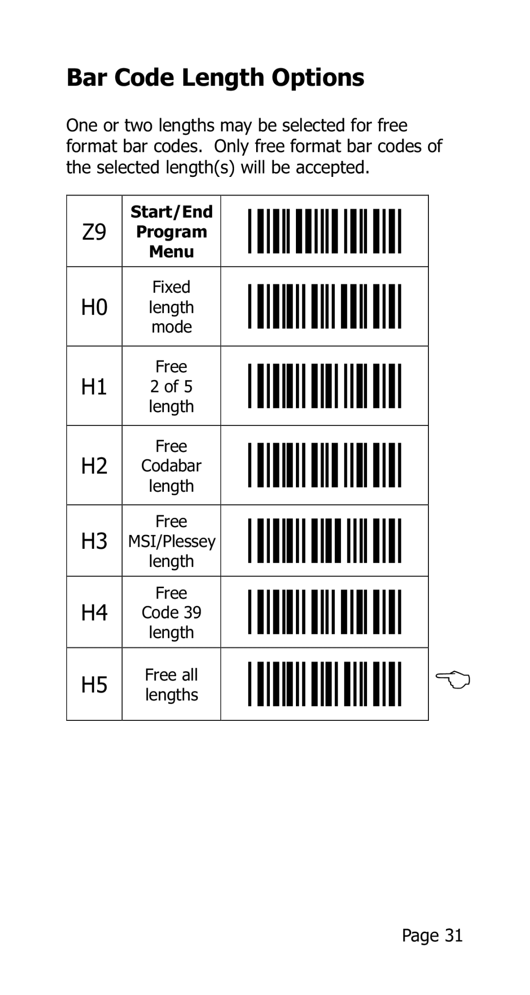 Opticon 25-WEDGE-04 manual Bar Code Length Options 