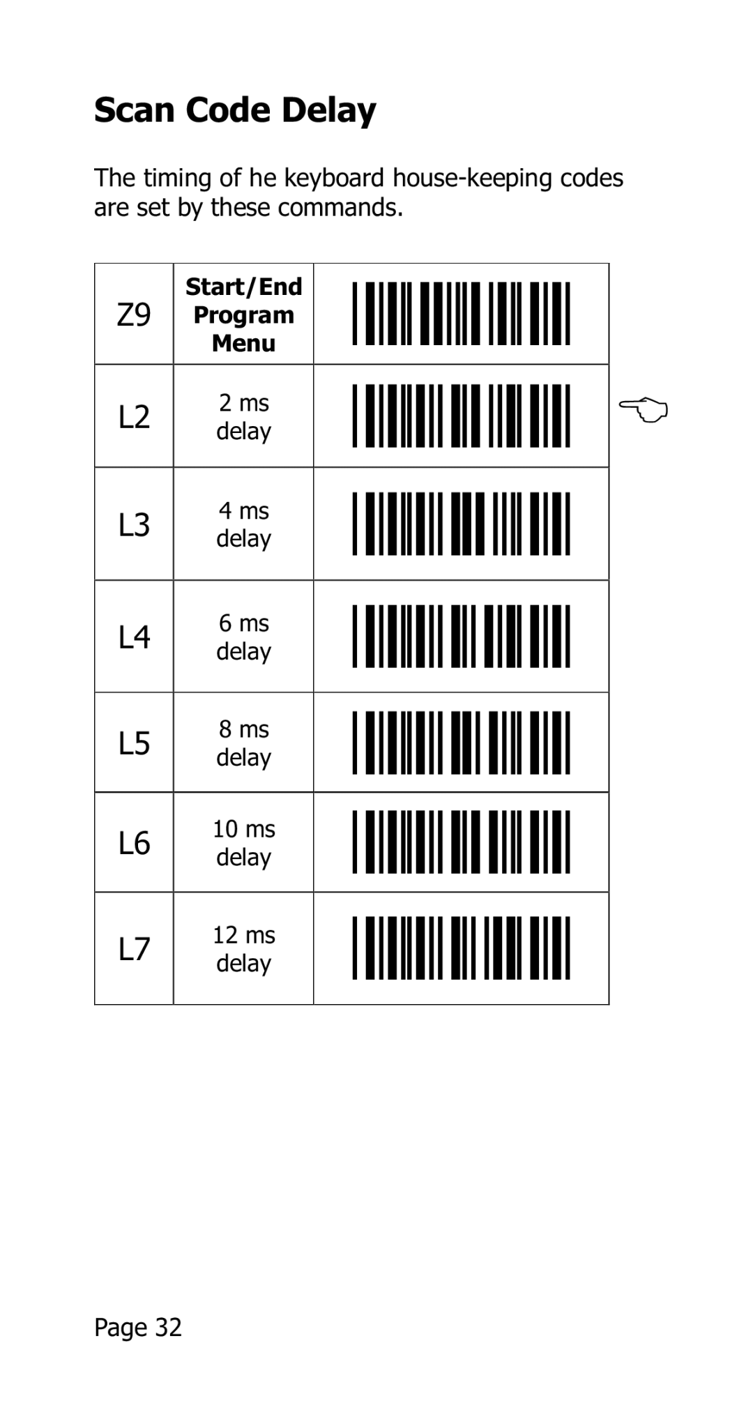 Opticon 25-WEDGE-04 manual Scan Code Delay 