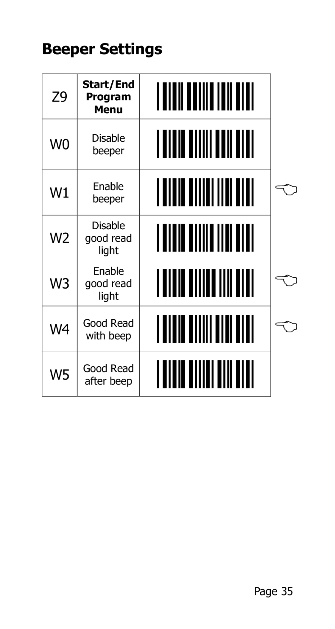 Opticon 25-WEDGE-04 manual Beeper Settings 