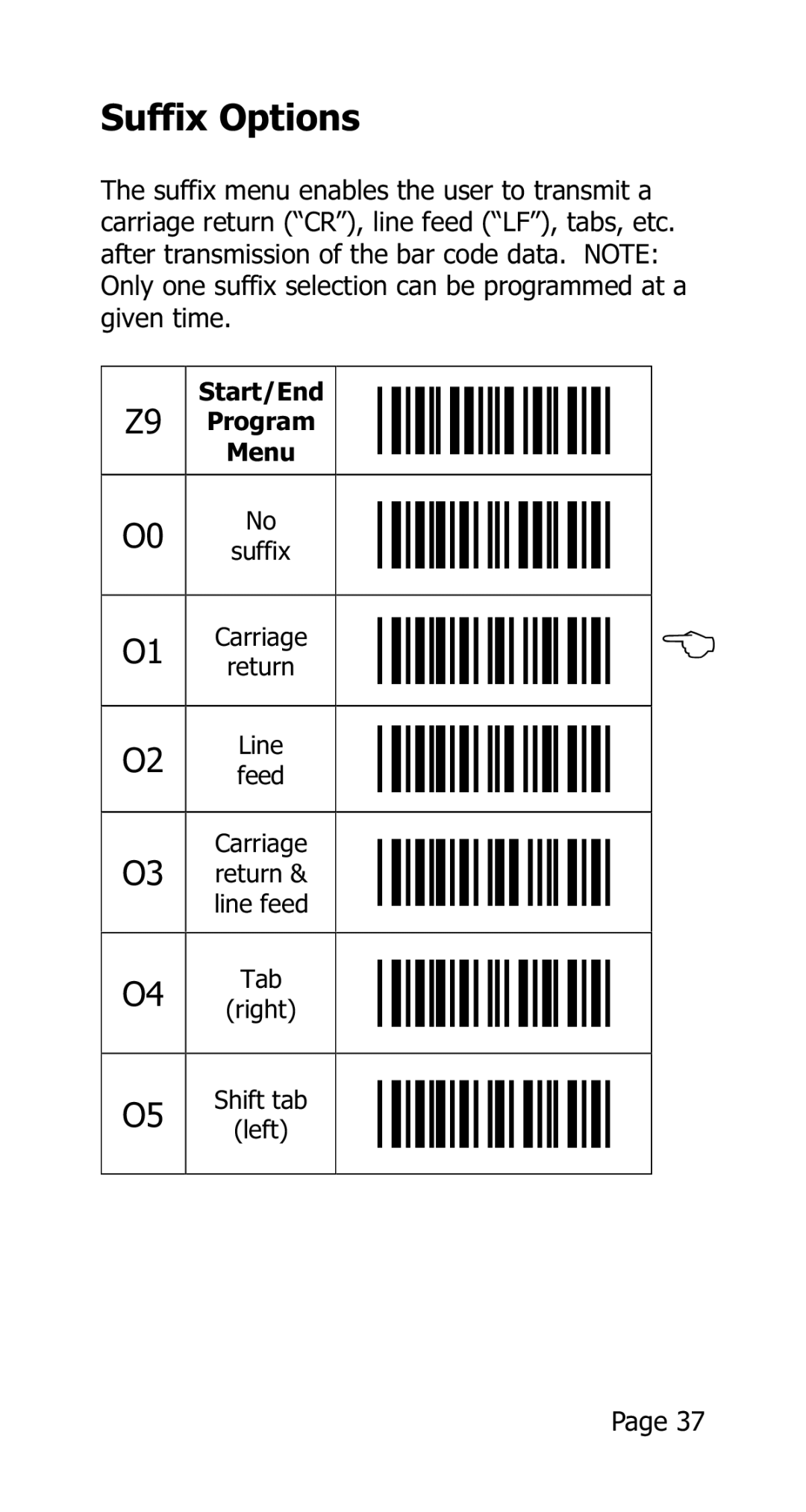 Opticon 25-WEDGE-04 manual Suffix Options 