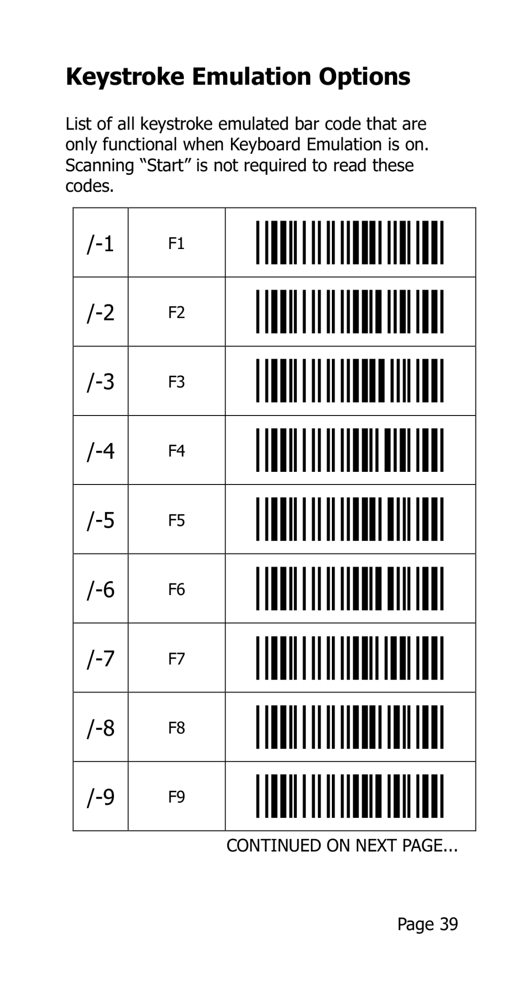 Opticon 25-WEDGE-04 manual Keystroke Emulation Options 