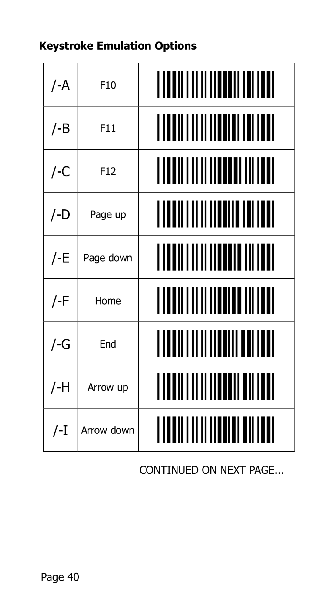 Opticon 25-WEDGE-04 manual Keystroke Emulation Options 