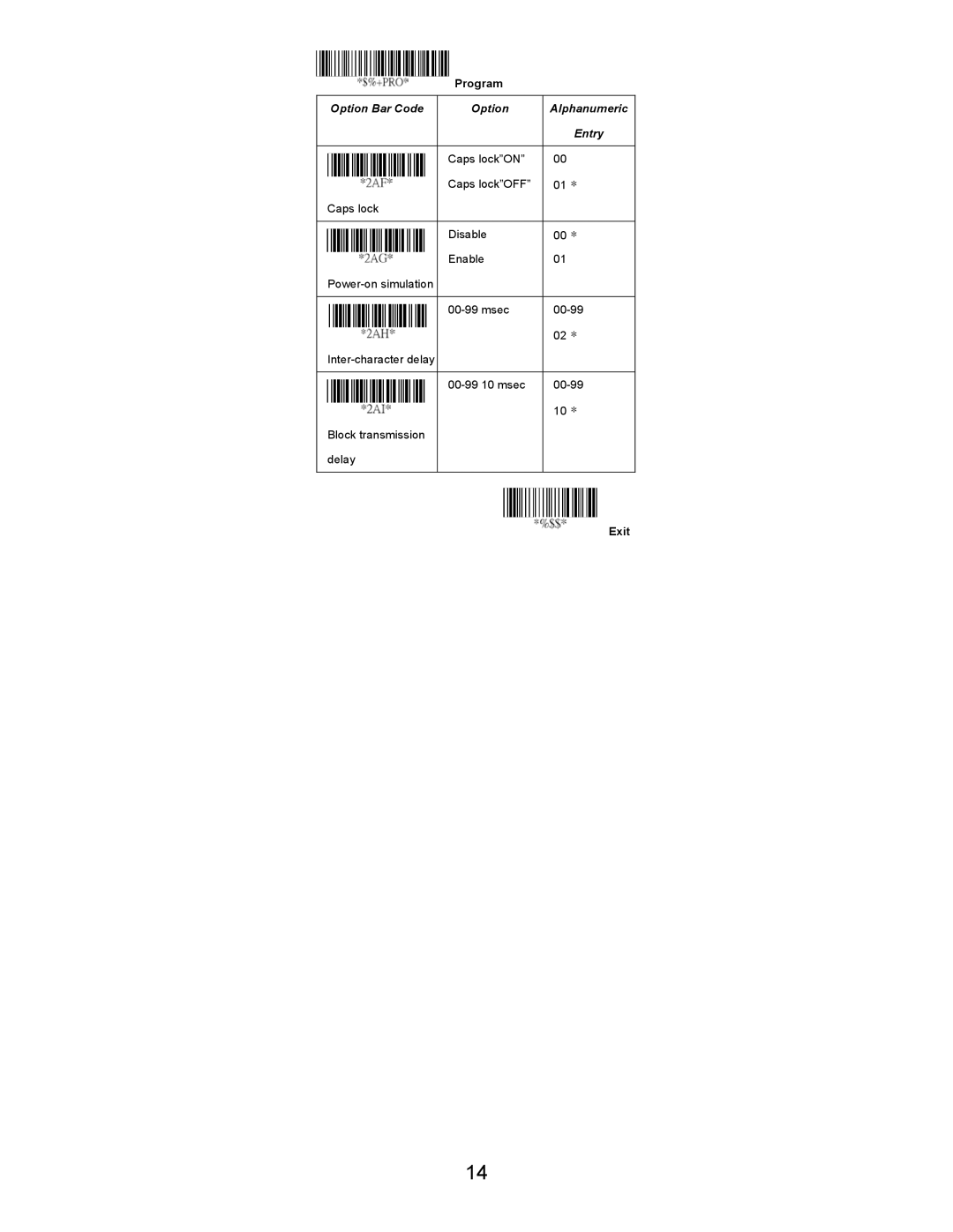 Opticon LGZ 7225 user manual 00-99 10 msec Block transmission Delay 