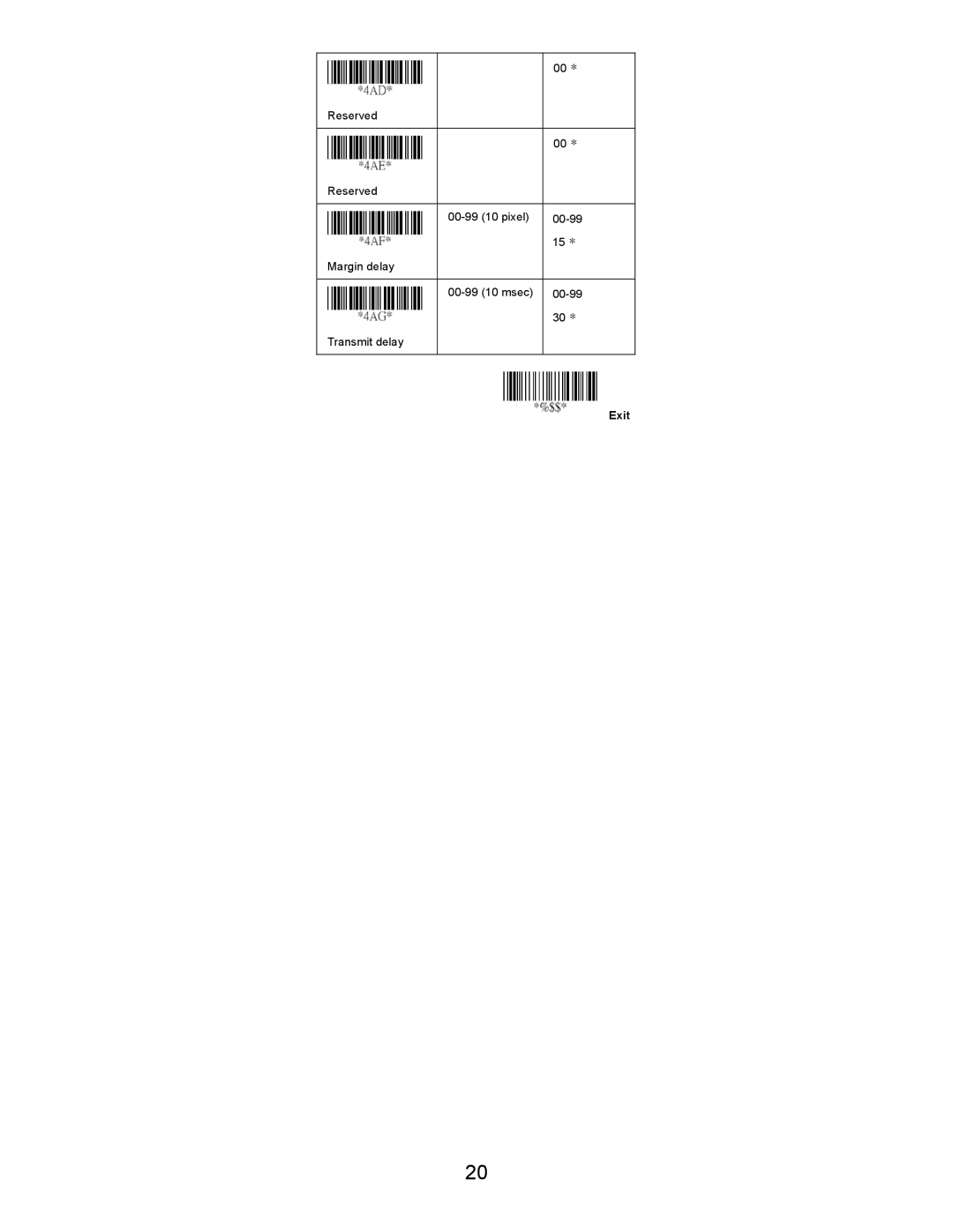 Opticon LGZ 7225 user manual Exit 