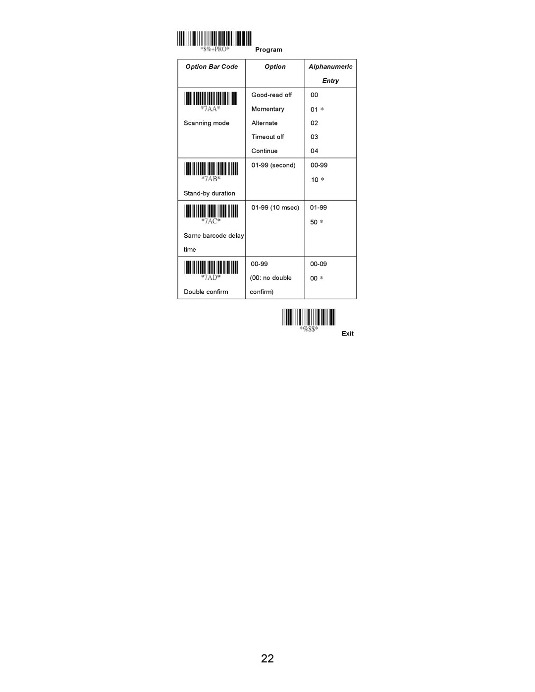 Opticon LGZ 7225 user manual Time 00-99 00-09 No double Double confirm Confirm 