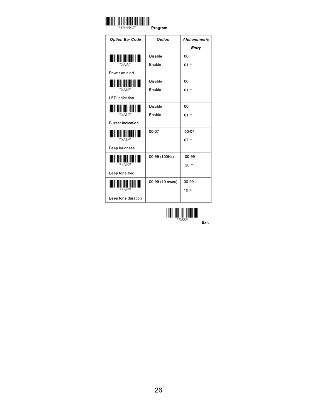 Opticon LGZ 7225 user manual Option Bar Code Alphanumeric Entry 