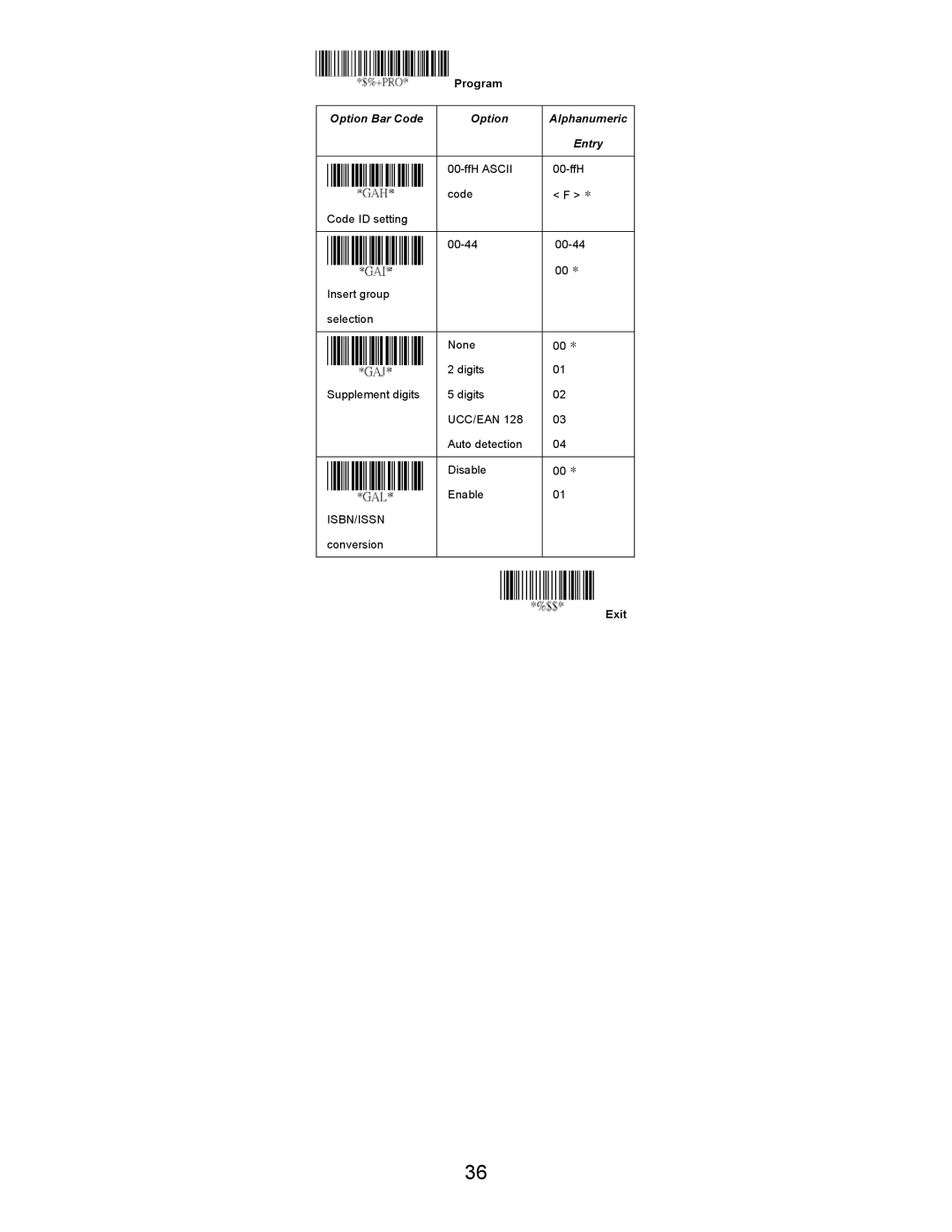 Opticon LGZ 7225 user manual Isbn/Issn 