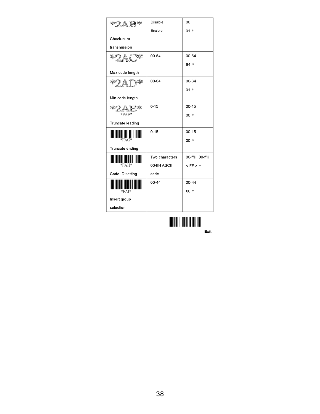 Opticon LGZ 7225 user manual Exit 