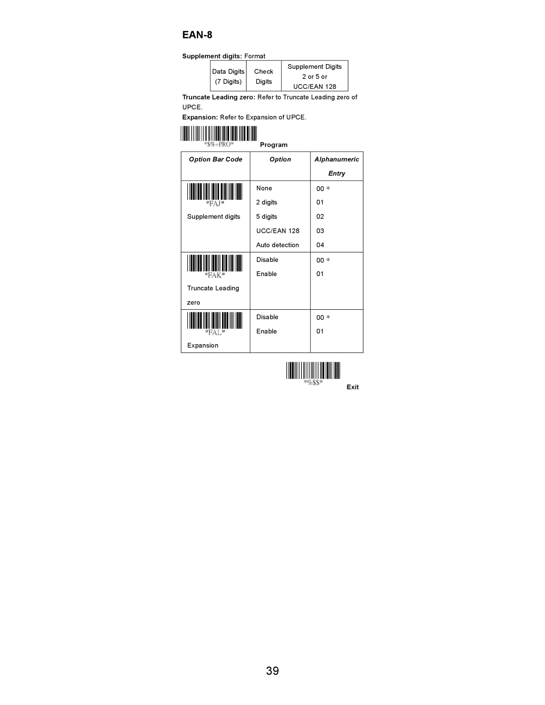 Opticon LGZ 7225 user manual Supplement digits Format 