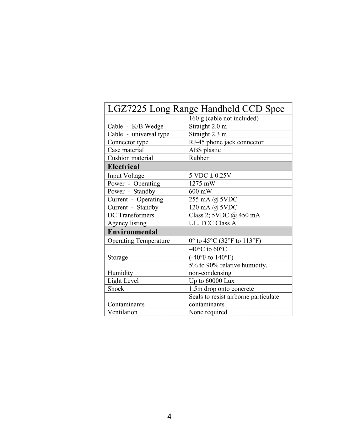 Opticon LGZ 7225 user manual LGZ7225 Long Range Handheld CCD Spec 