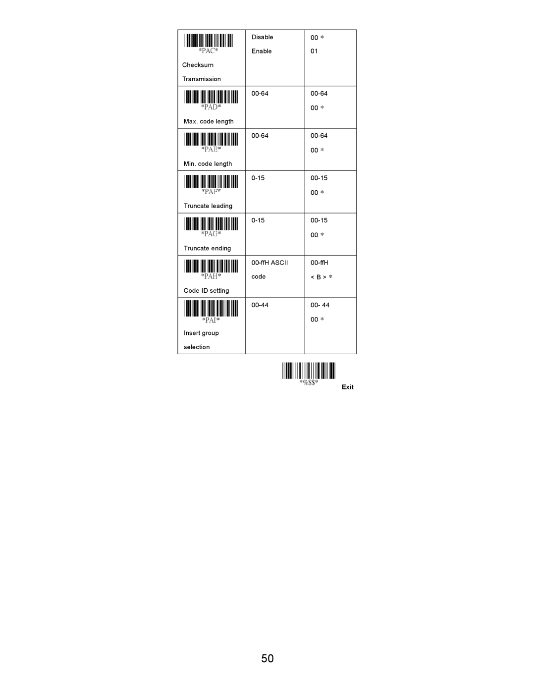 Opticon LGZ 7225 user manual Exit 