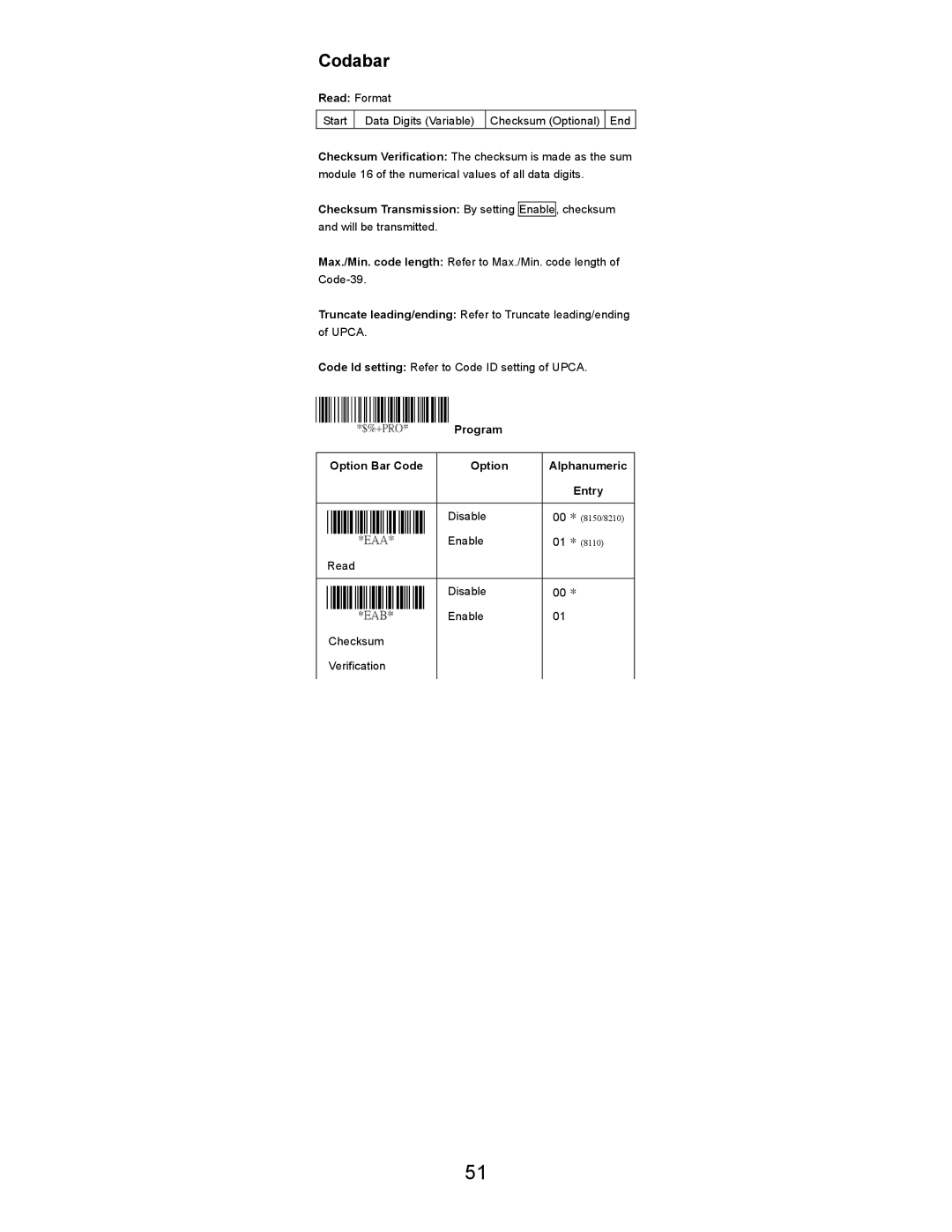 Opticon LGZ 7225 user manual Codabar 