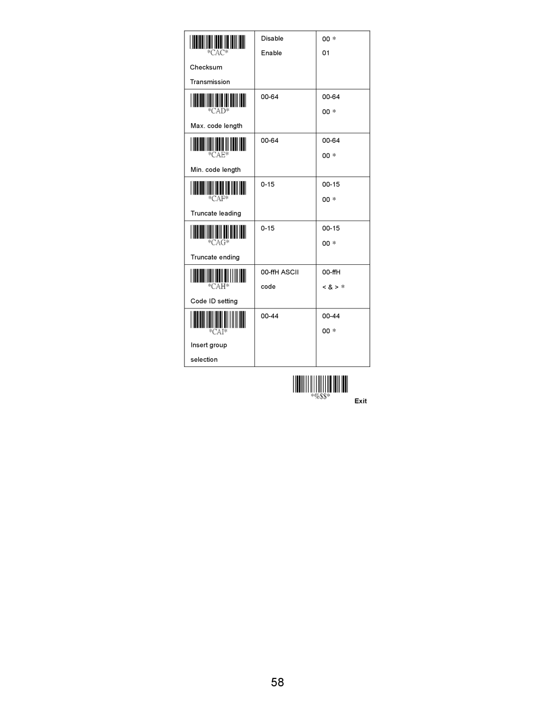 Opticon LGZ 7225 user manual Exit 