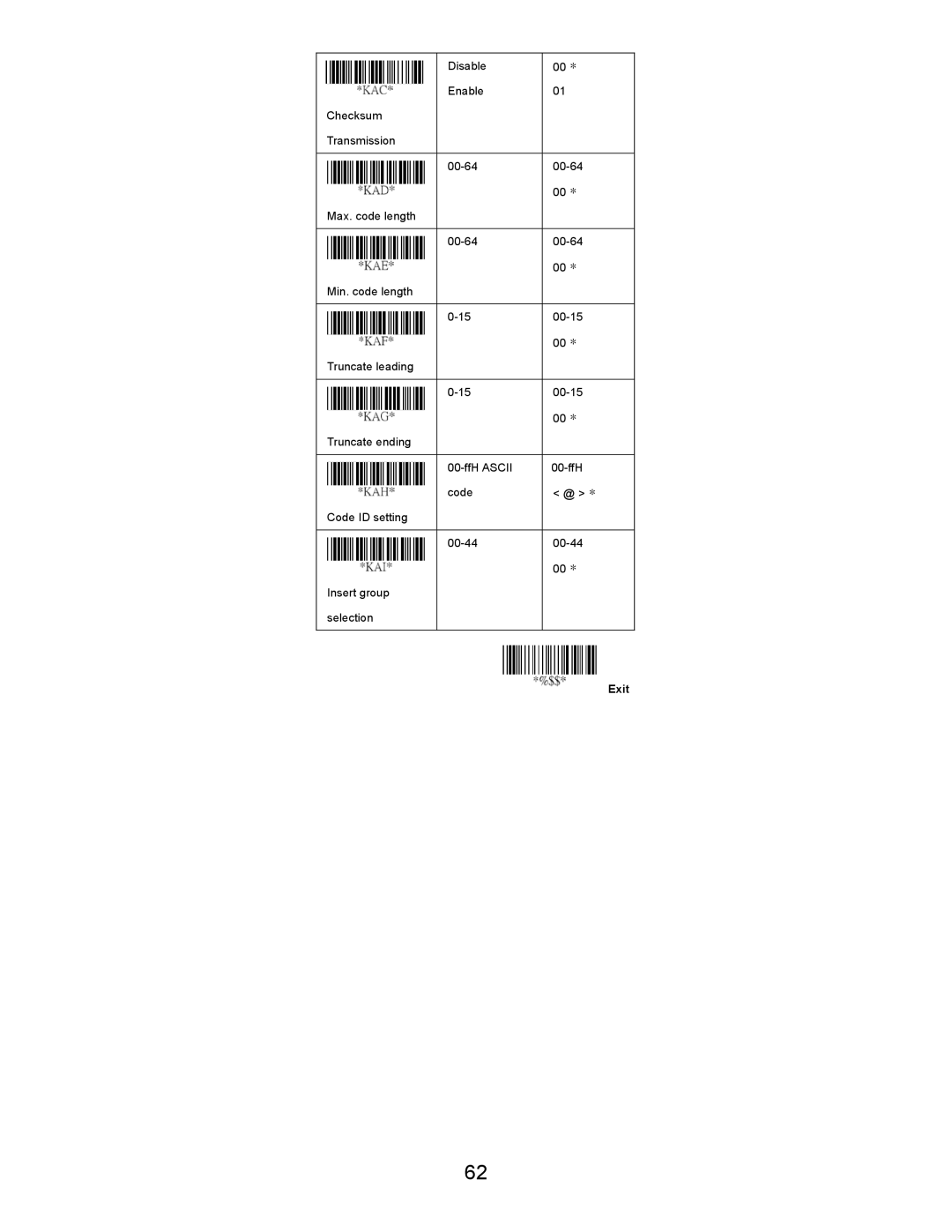 Opticon LGZ 7225 user manual Exit 