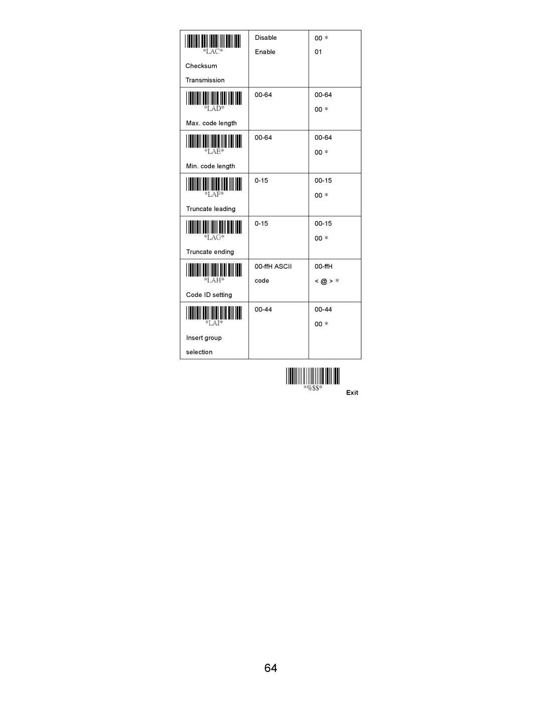 Opticon LGZ 7225 user manual Exit 