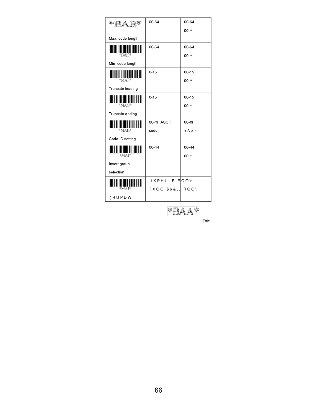 Opticon LGZ 7225 user manual 1XPHULFRQO\ 