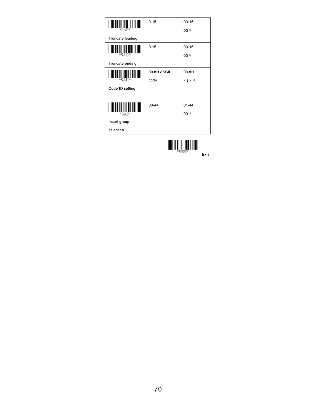 Opticon LGZ 7225 user manual Exit 