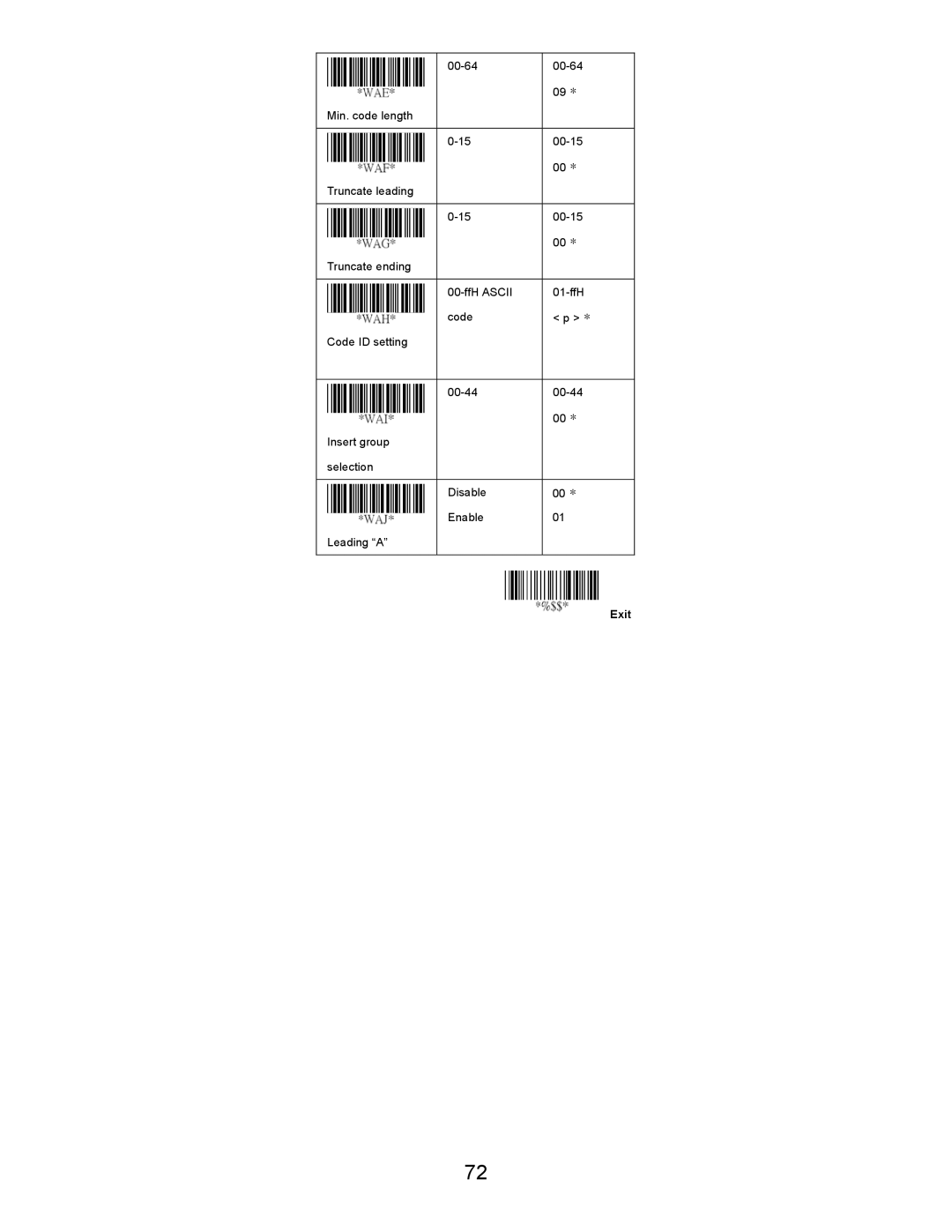 Opticon LGZ 7225 user manual Exit 