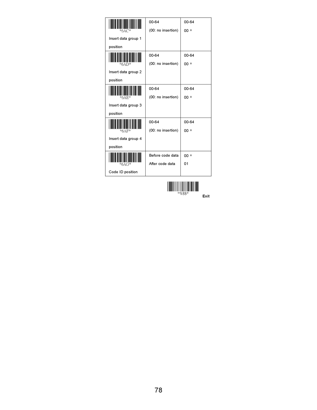 Opticon LGZ 7225 user manual Exit 