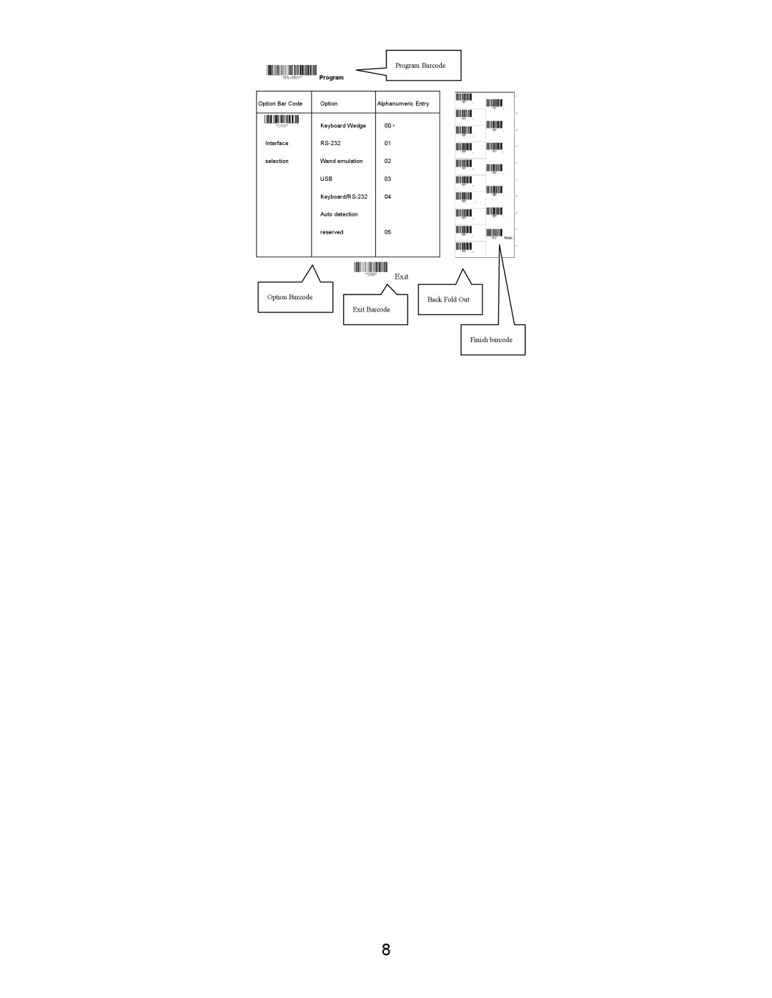 Opticon LGZ 7225 user manual Exit 