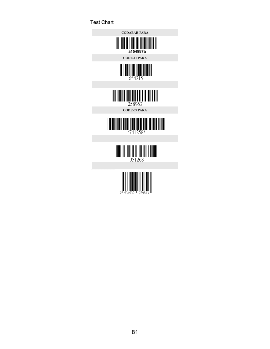 Opticon LGZ 7225 user manual 7HVW&KDUW 