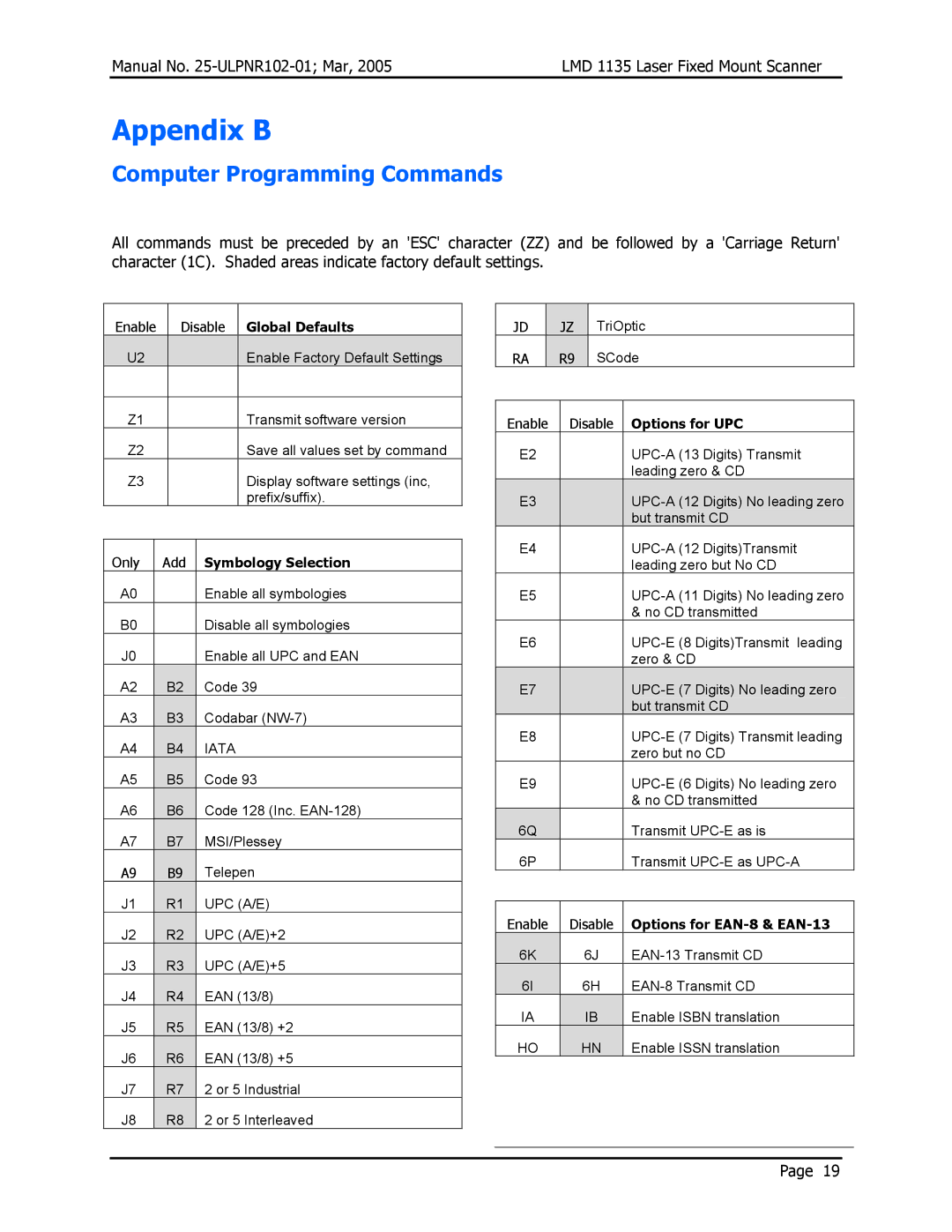 Opticon LMD 1135 user manual Global Defaults, Symbology Selection, Options for UPC, Options for EAN-8 & EAN-13 