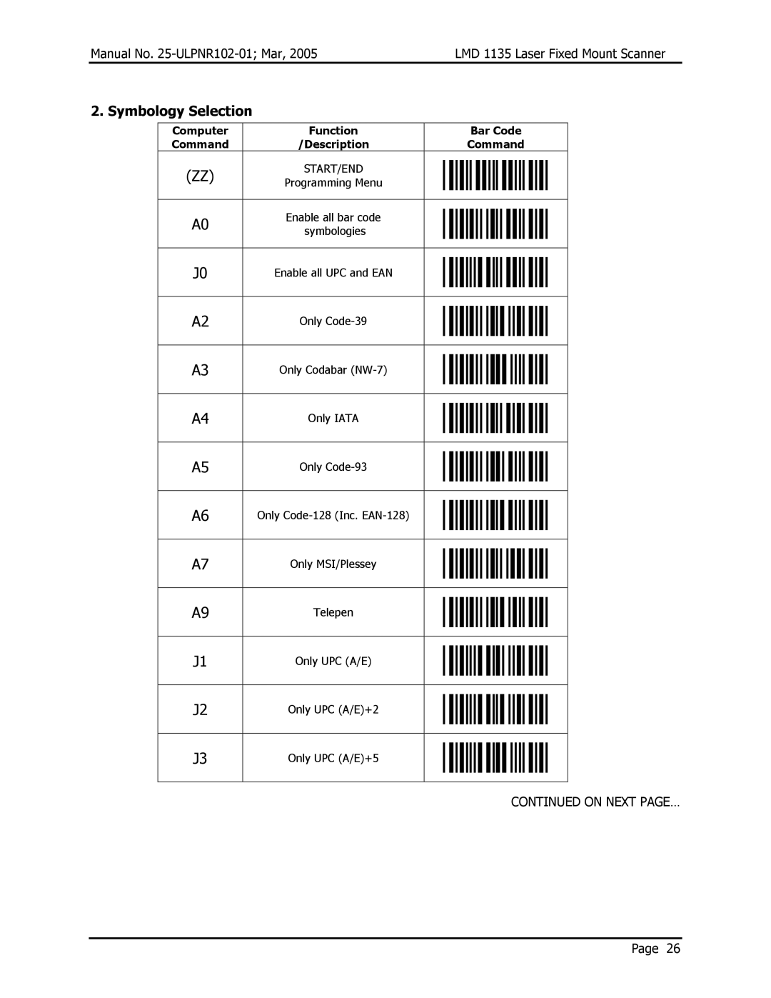 Opticon LMD 1135 user manual Symbology Selection, Bar Code, Description Command, Symbologies, Only MSI/Plessey 