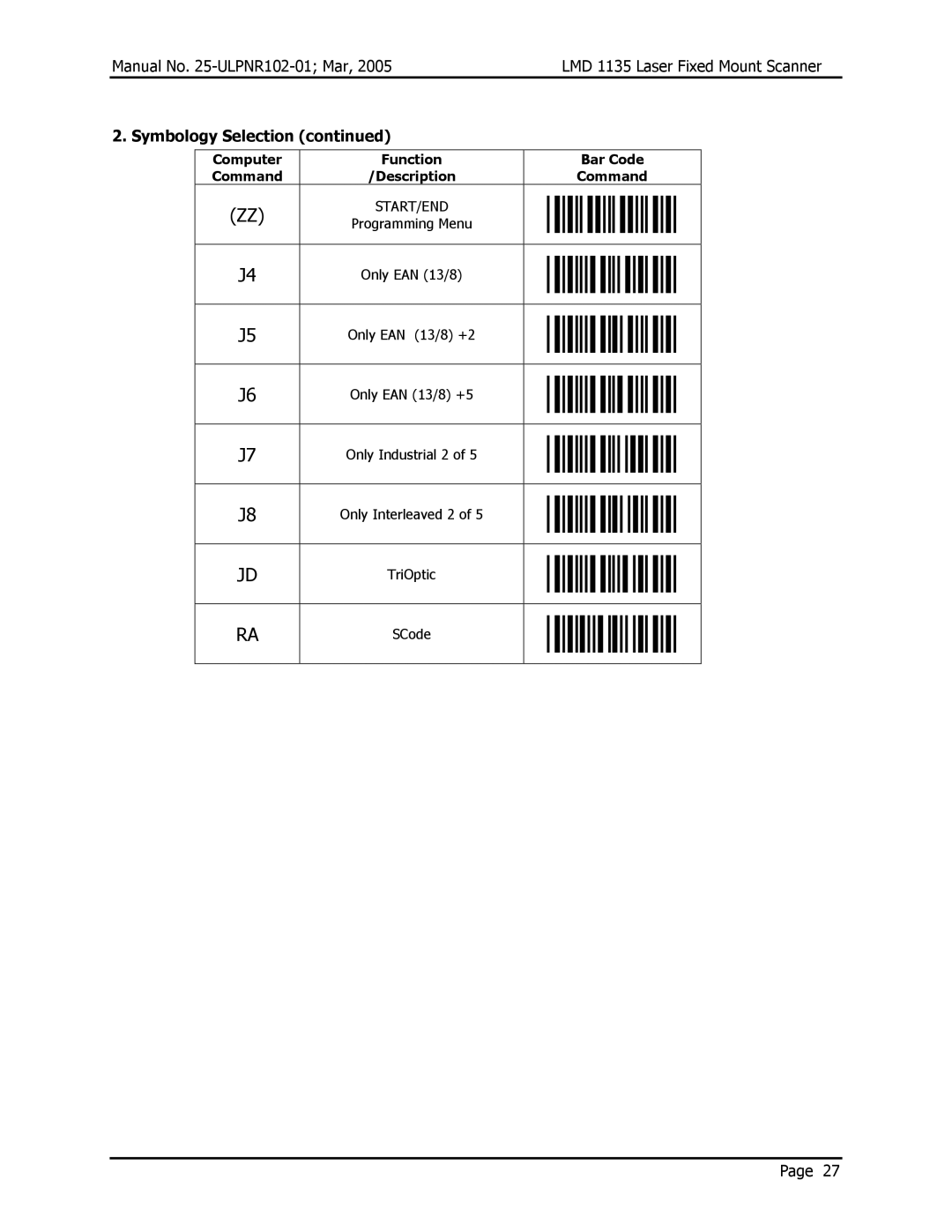 Opticon LMD 1135 user manual Only EAN 13/8 +2 